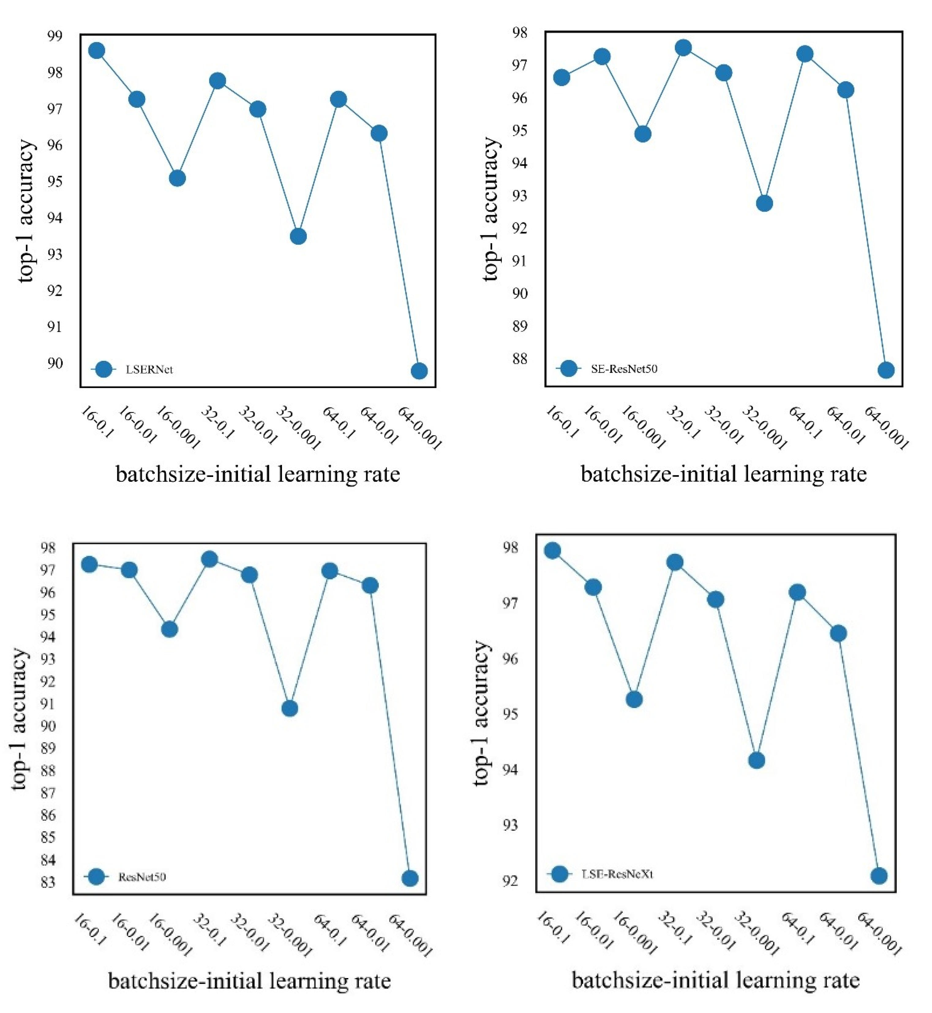 Applsci 13 00802 g007a