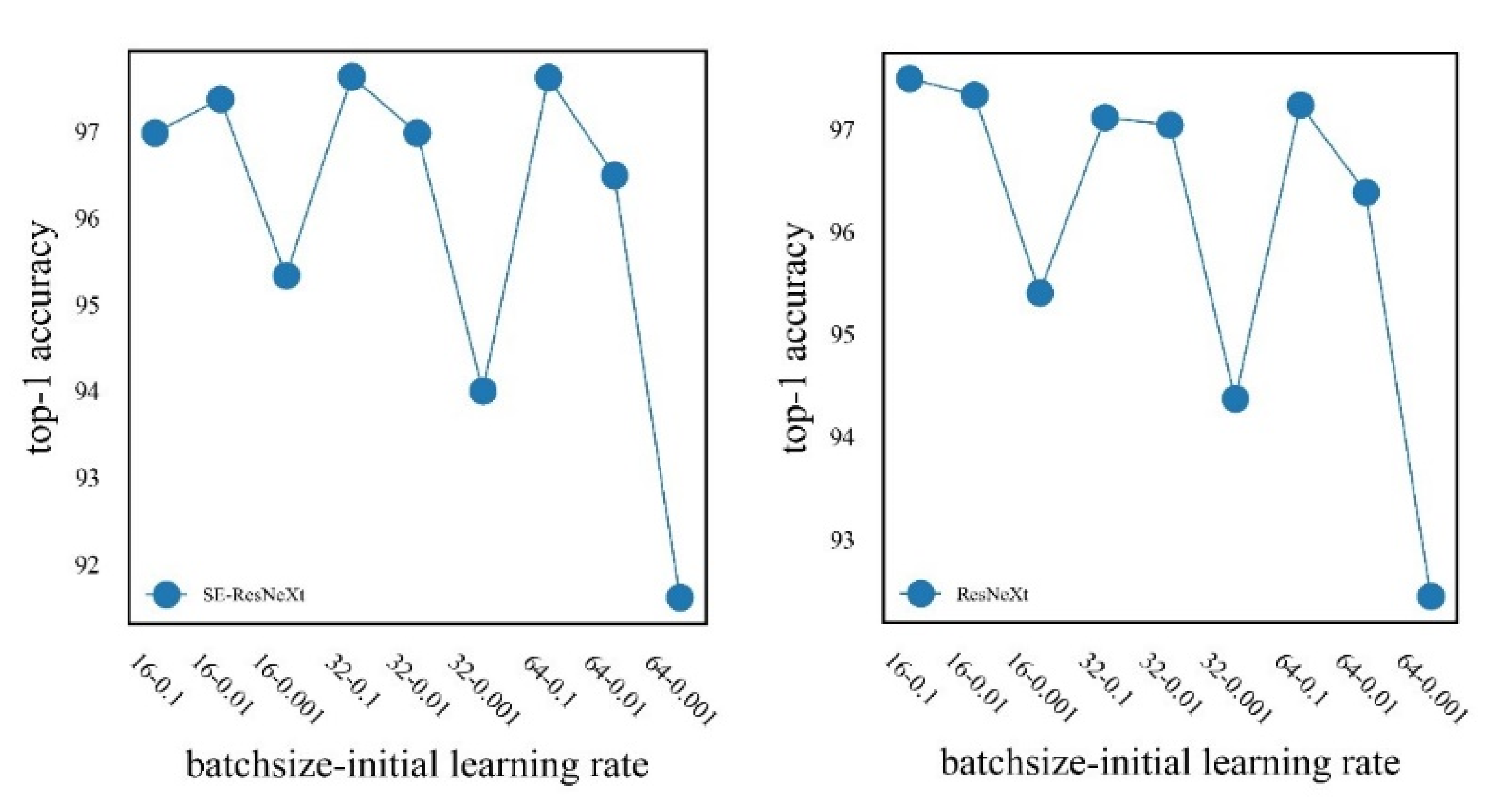 Applsci 13 00802 g007b