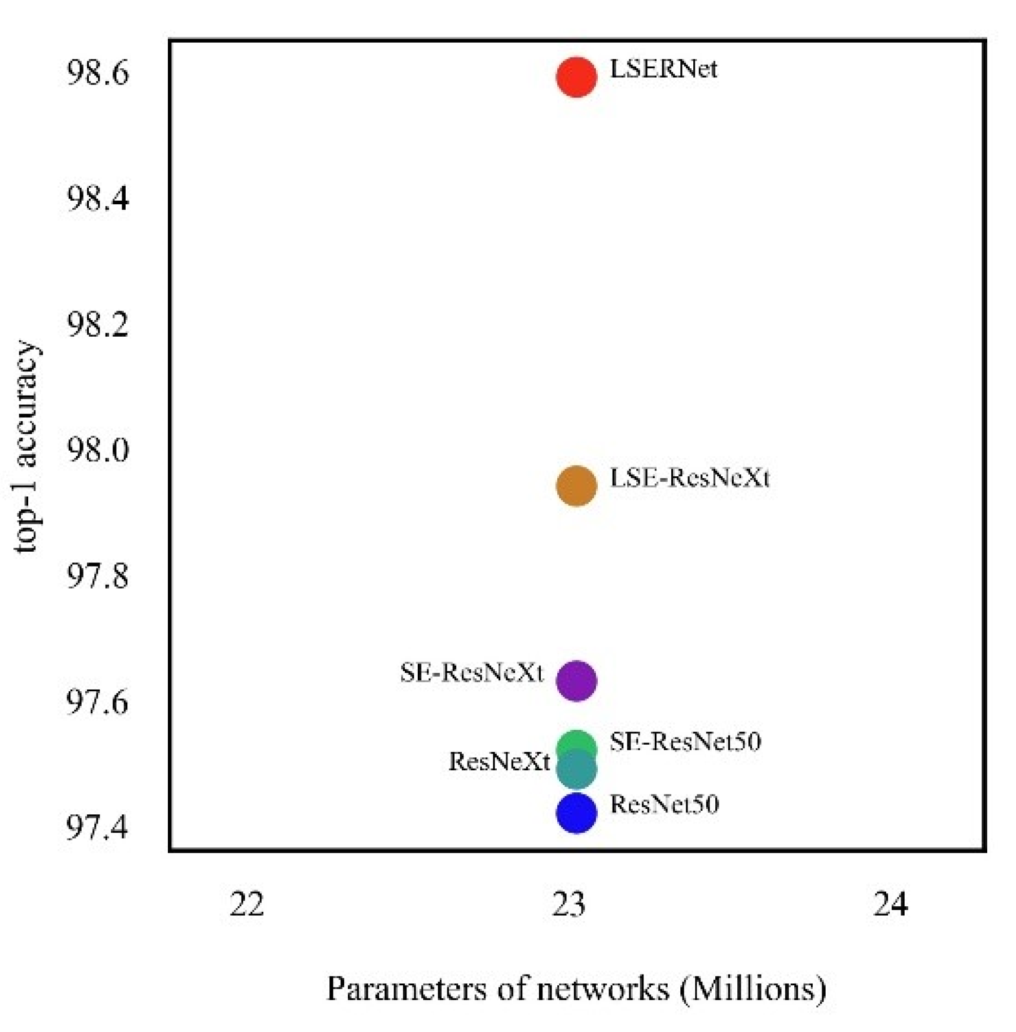 Applsci 13 00802 g008