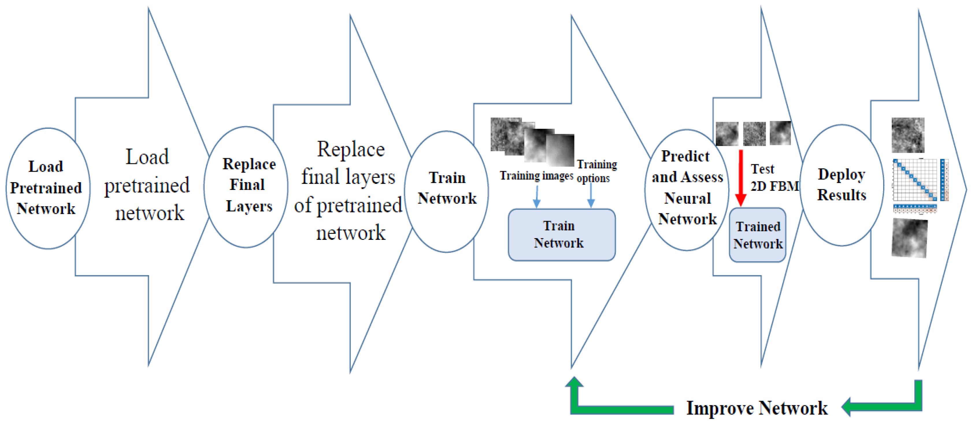 Applsci 13 00803 g002