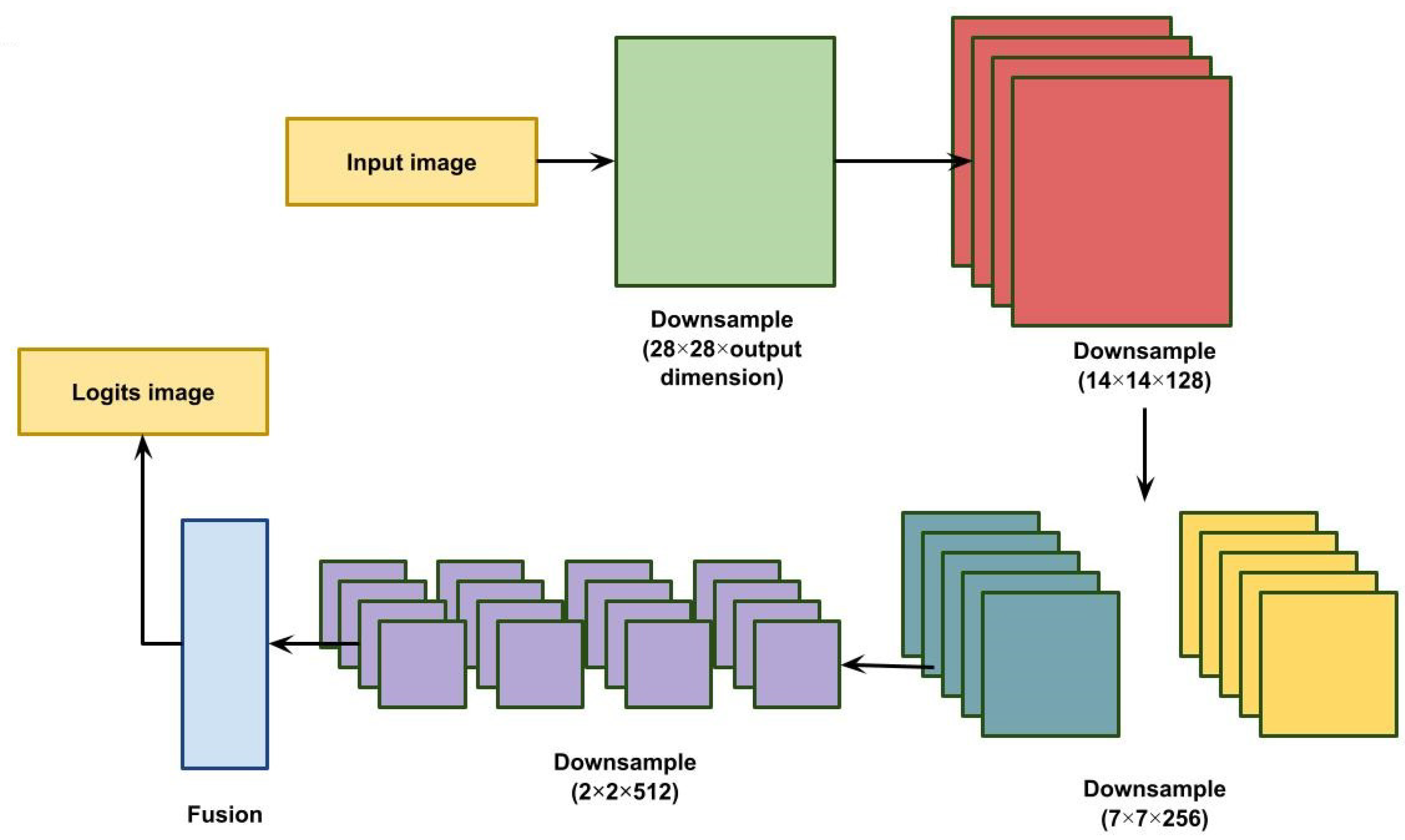 Applsci 13 00804 g004