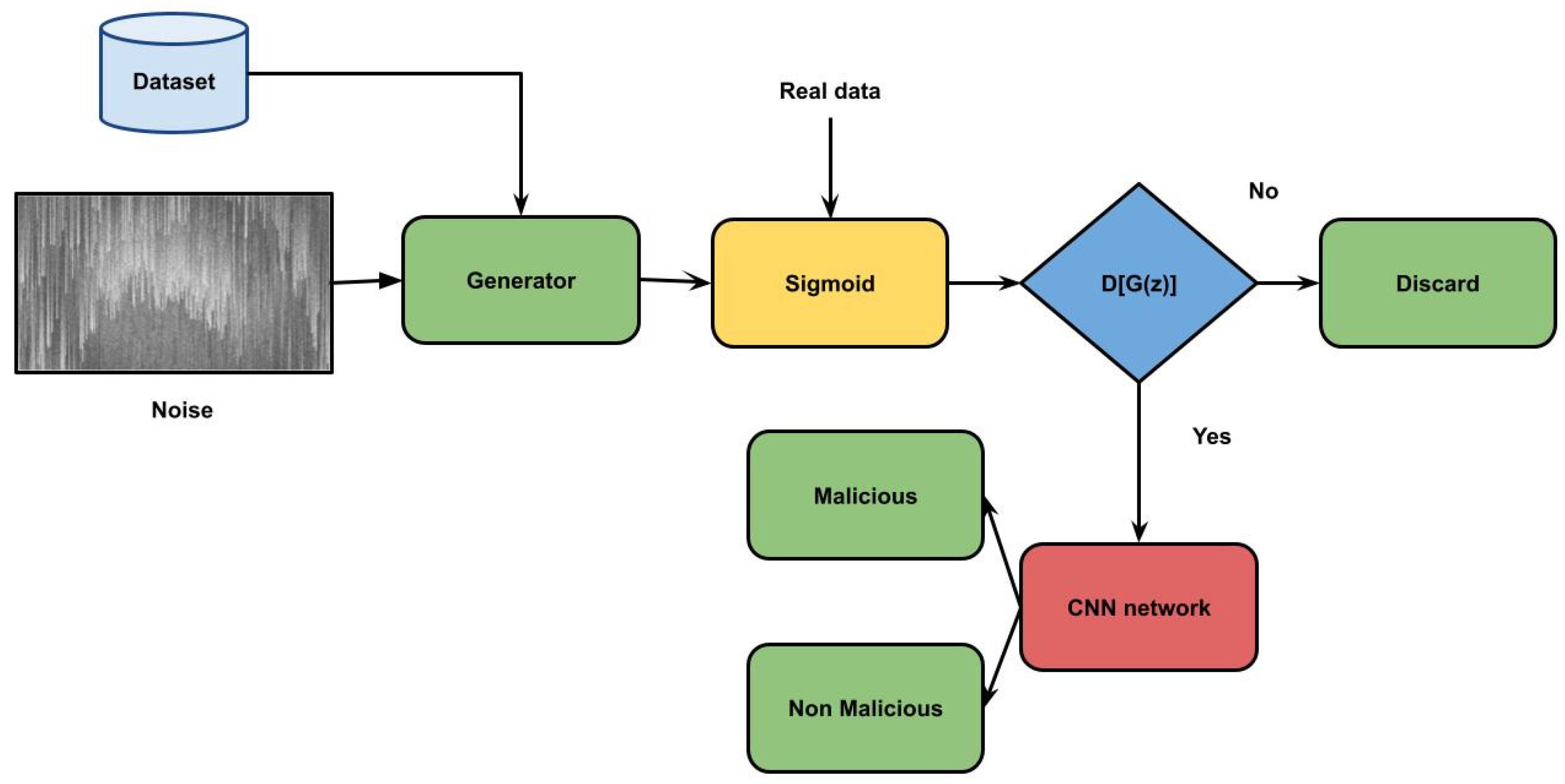 Applsci 13 00804 g005