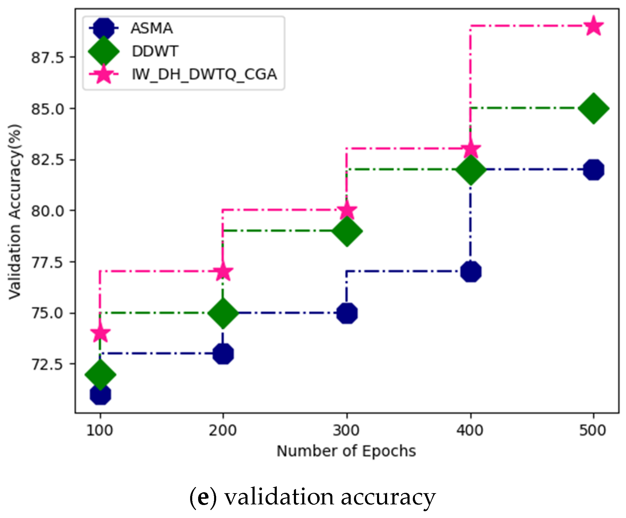 Applsci 13 00804 g007b