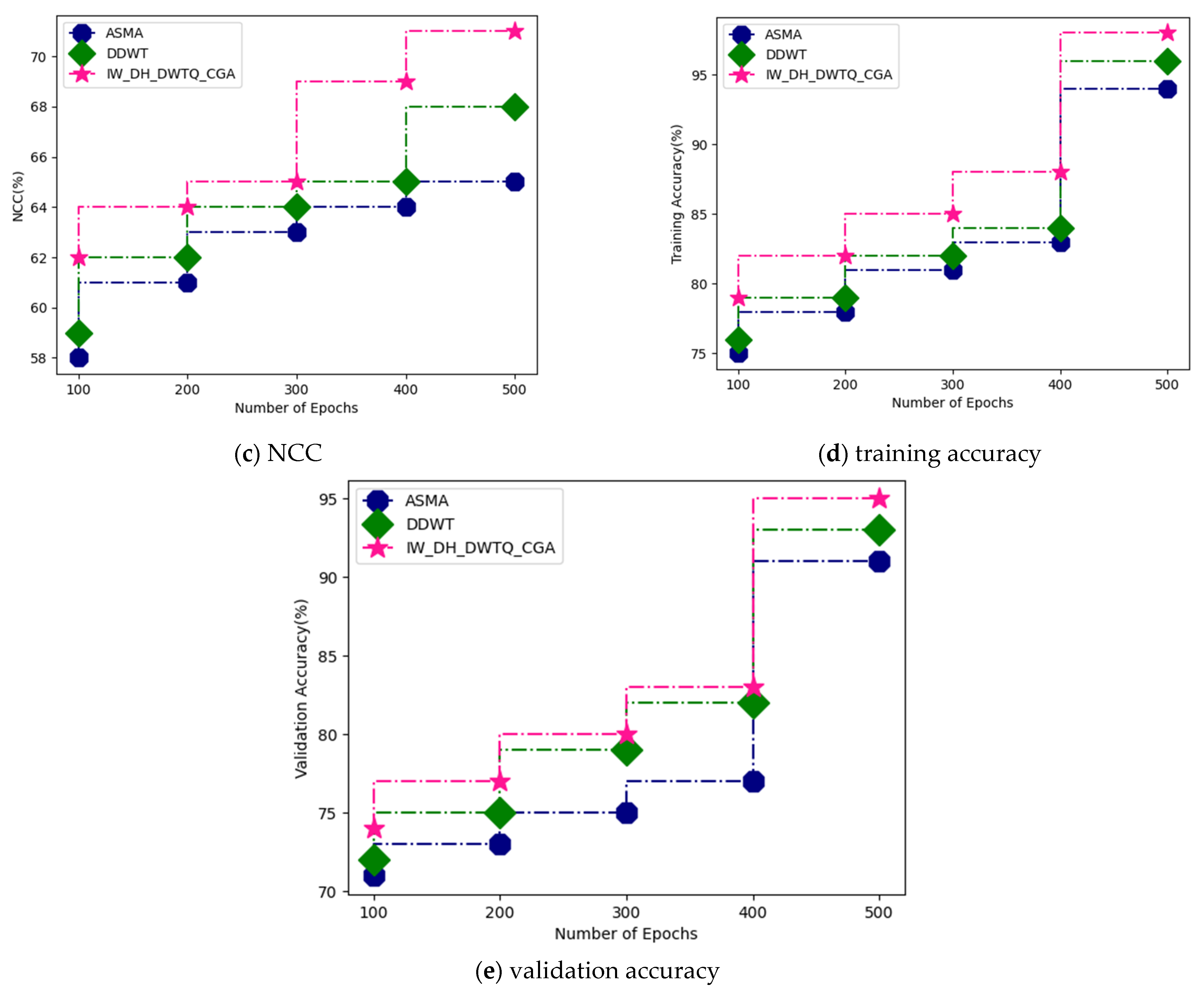 Applsci 13 00804 g008b