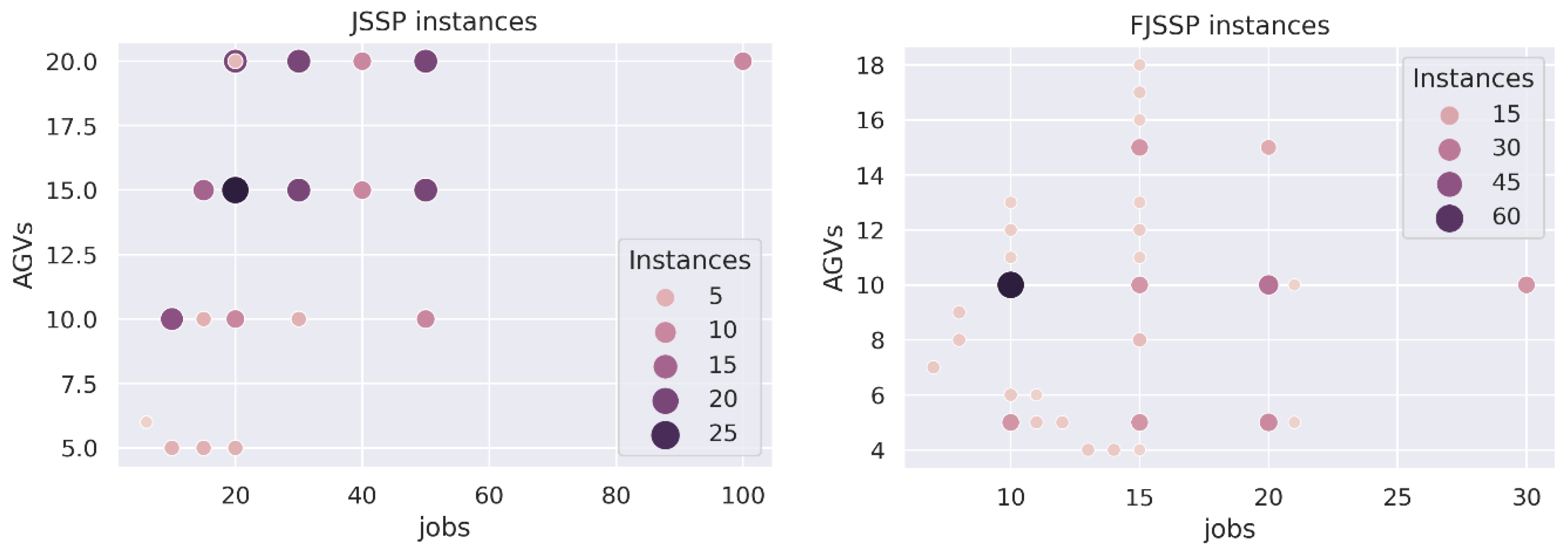 Applsci 13 00806 g003 Applsci 13 00806 g003