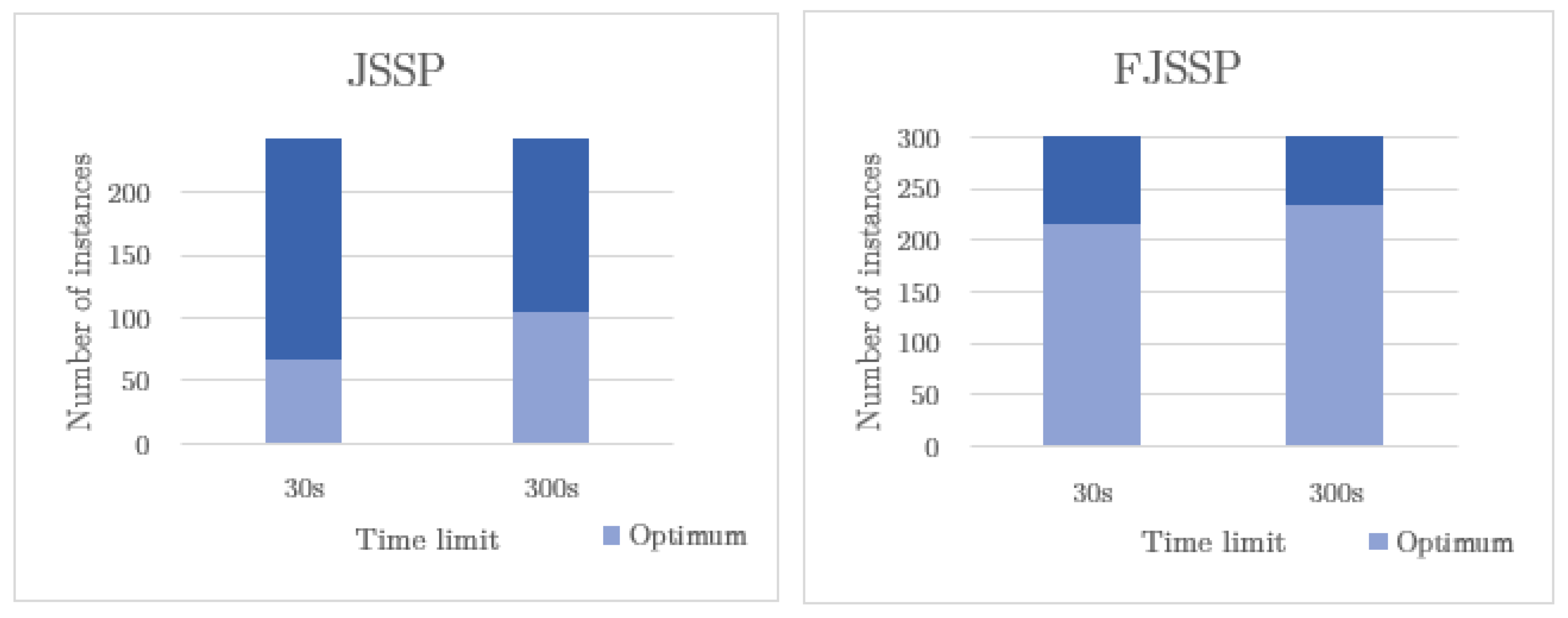 Applsci 13 00806 g004 Applsci 13 00806 g004