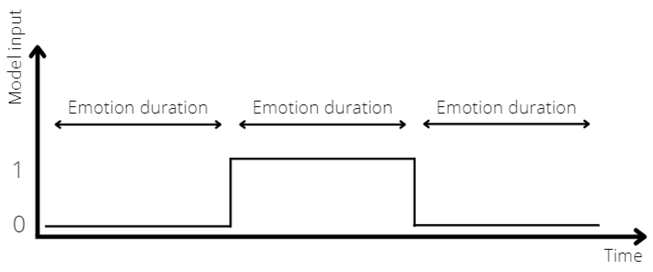 Applsci 13 00807 g004