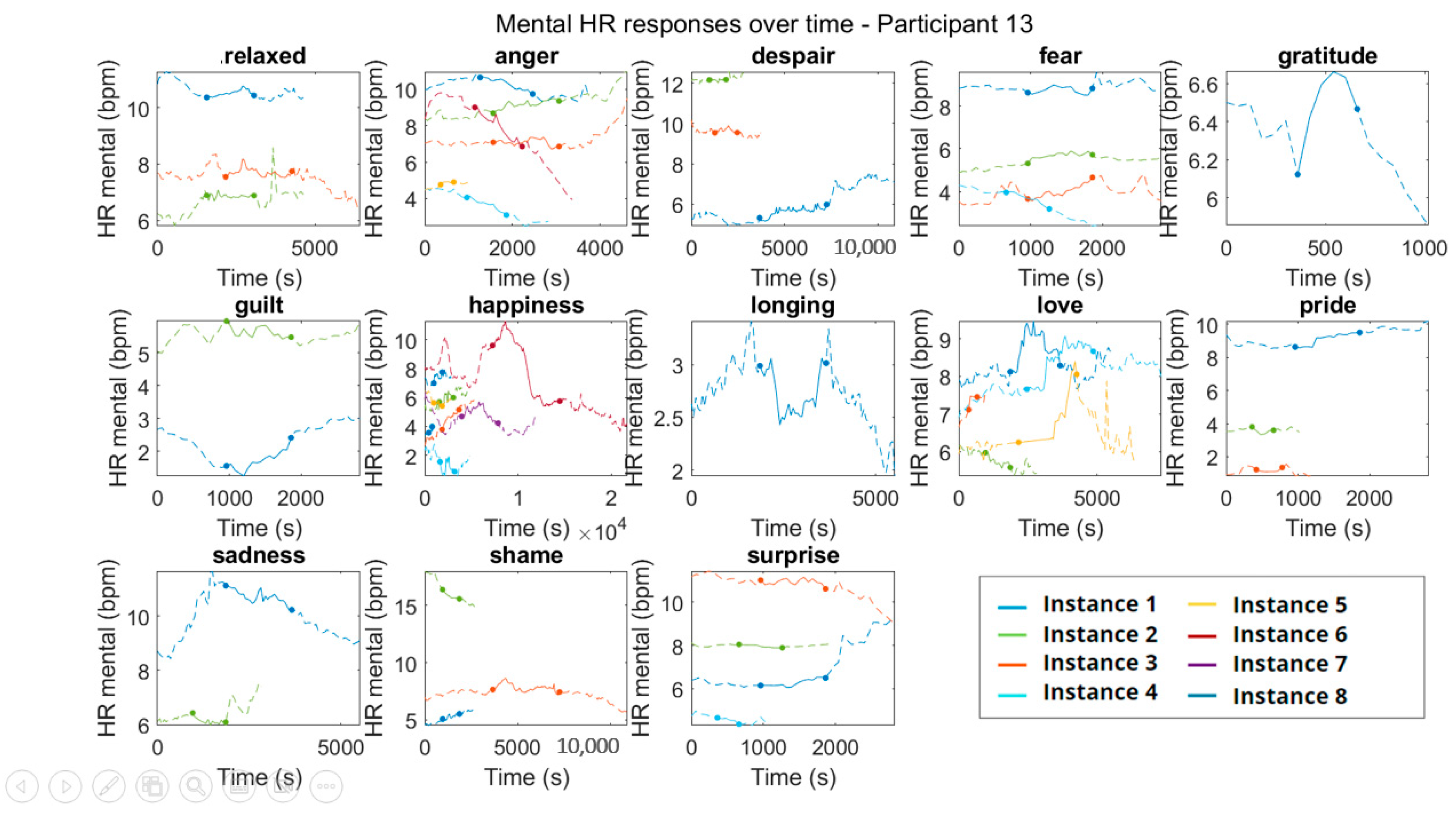 Applsci 13 00807 g005