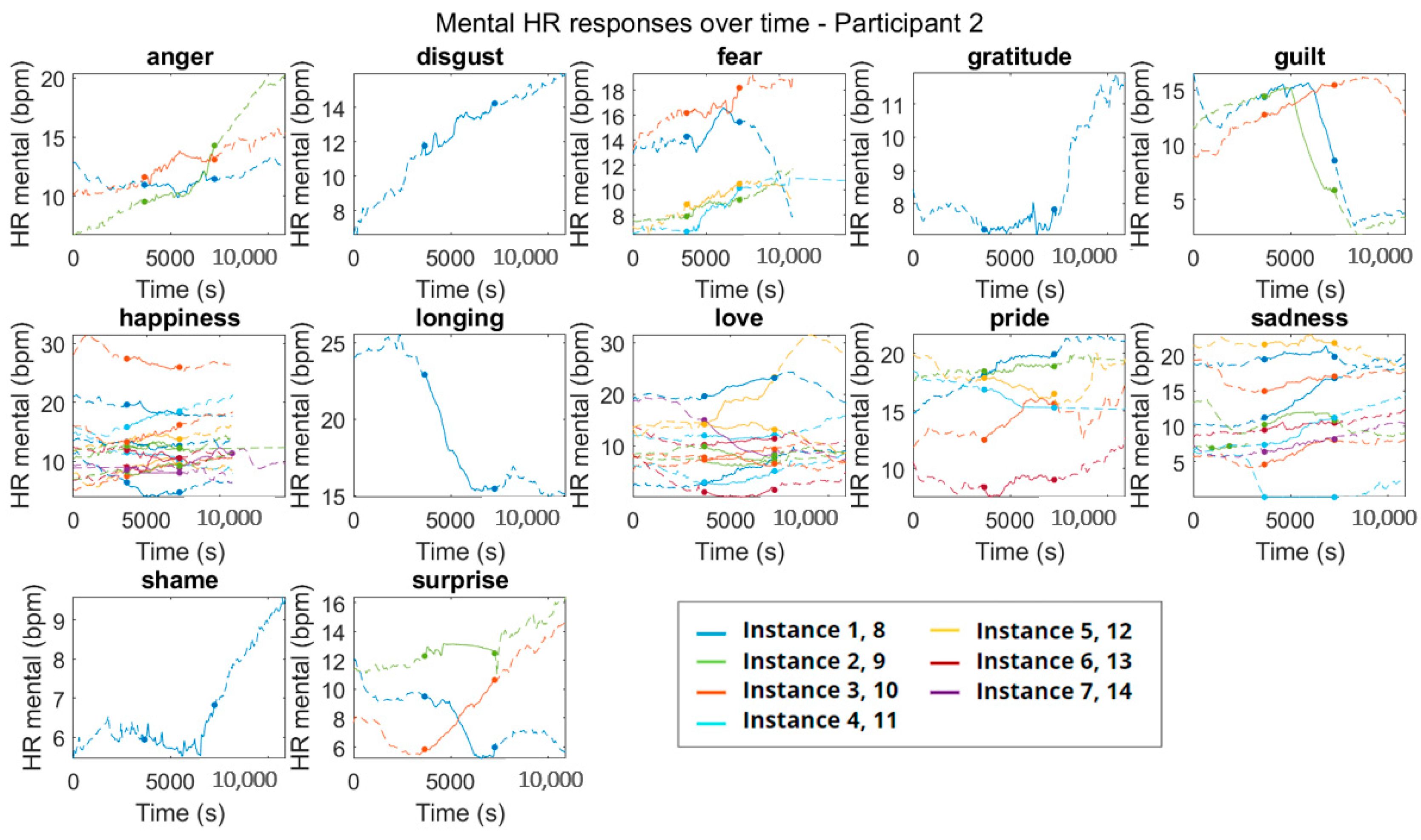 Applsci 13 00807 g006