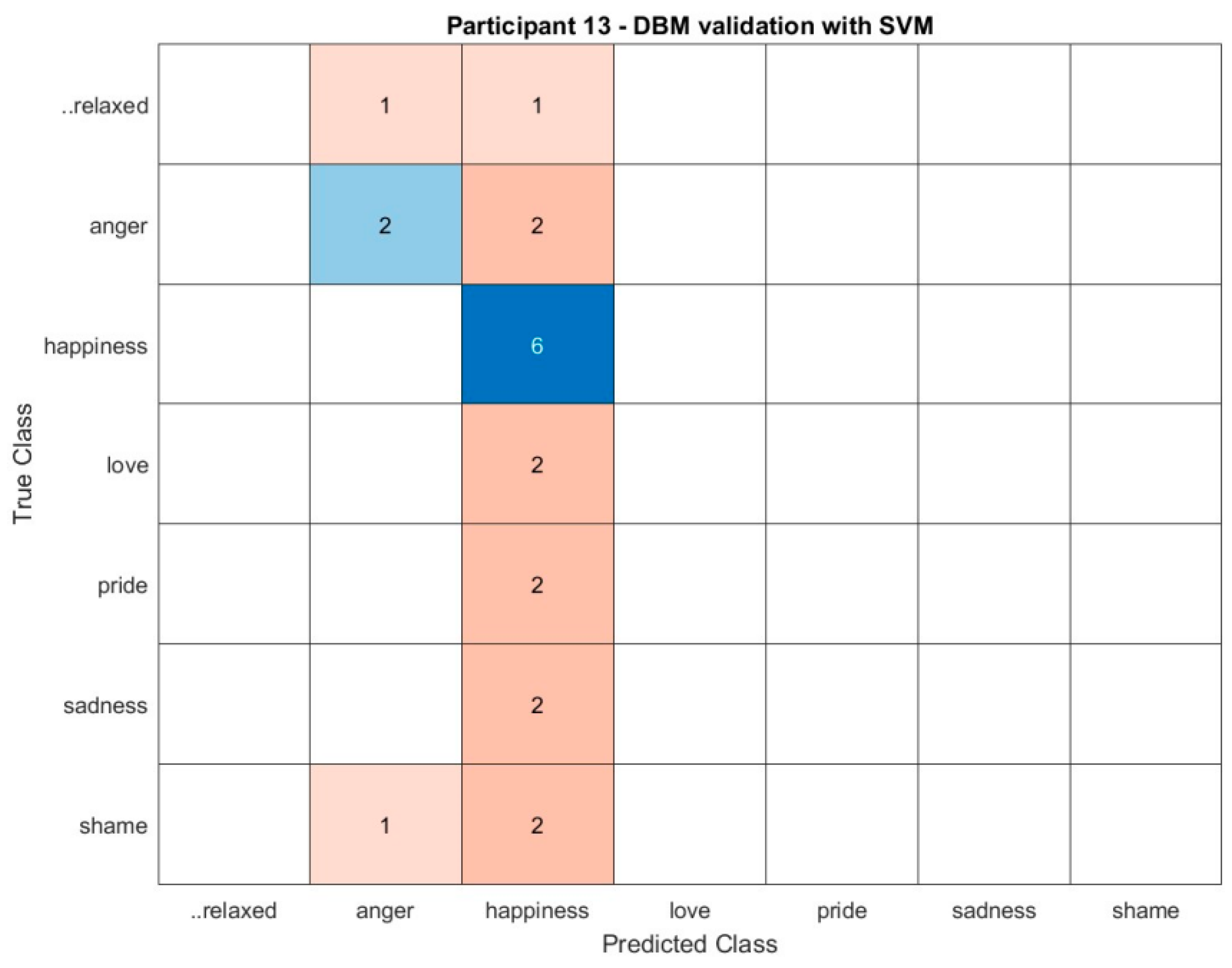 Applsci 13 00807 g007