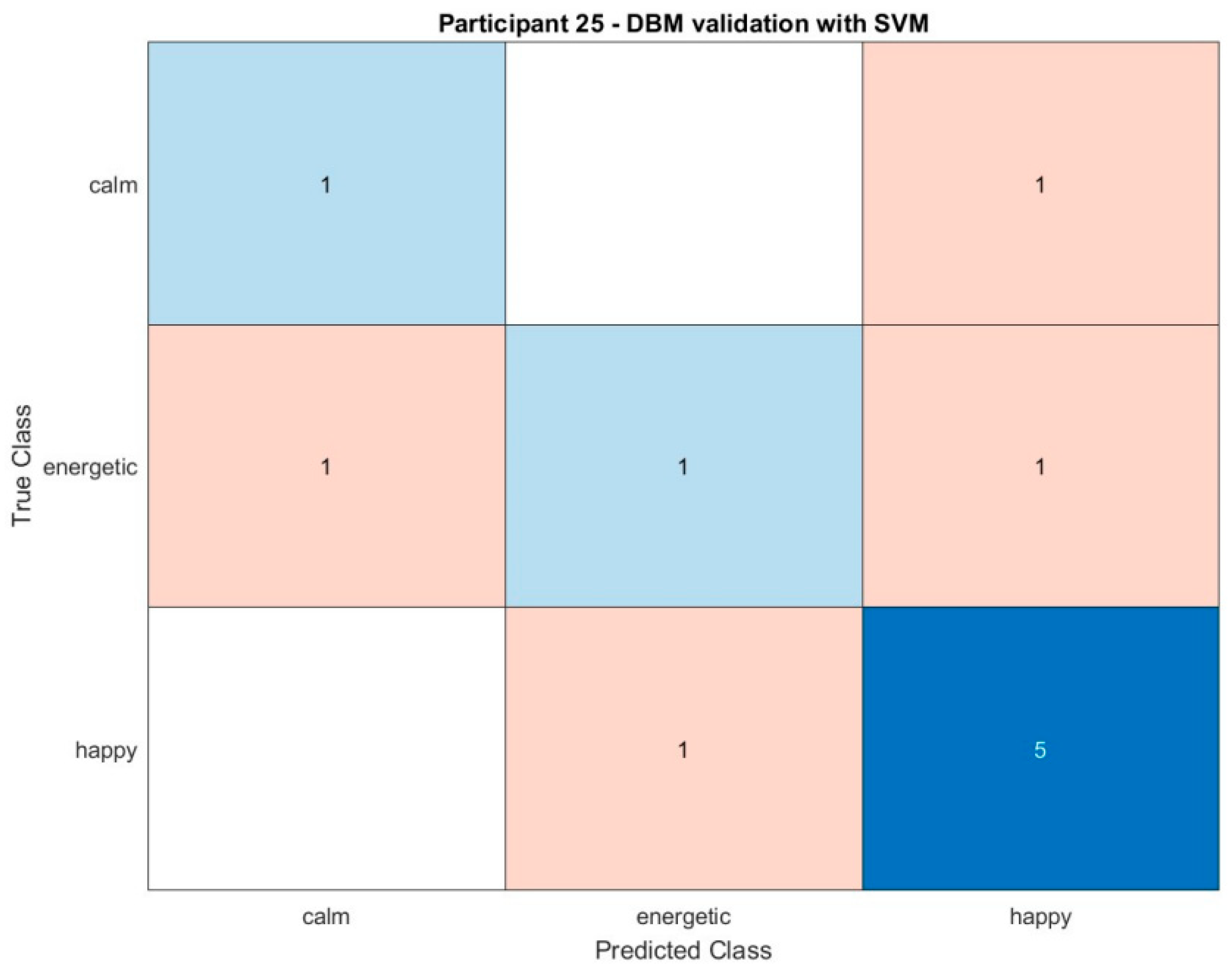 Applsci 13 00807 g008