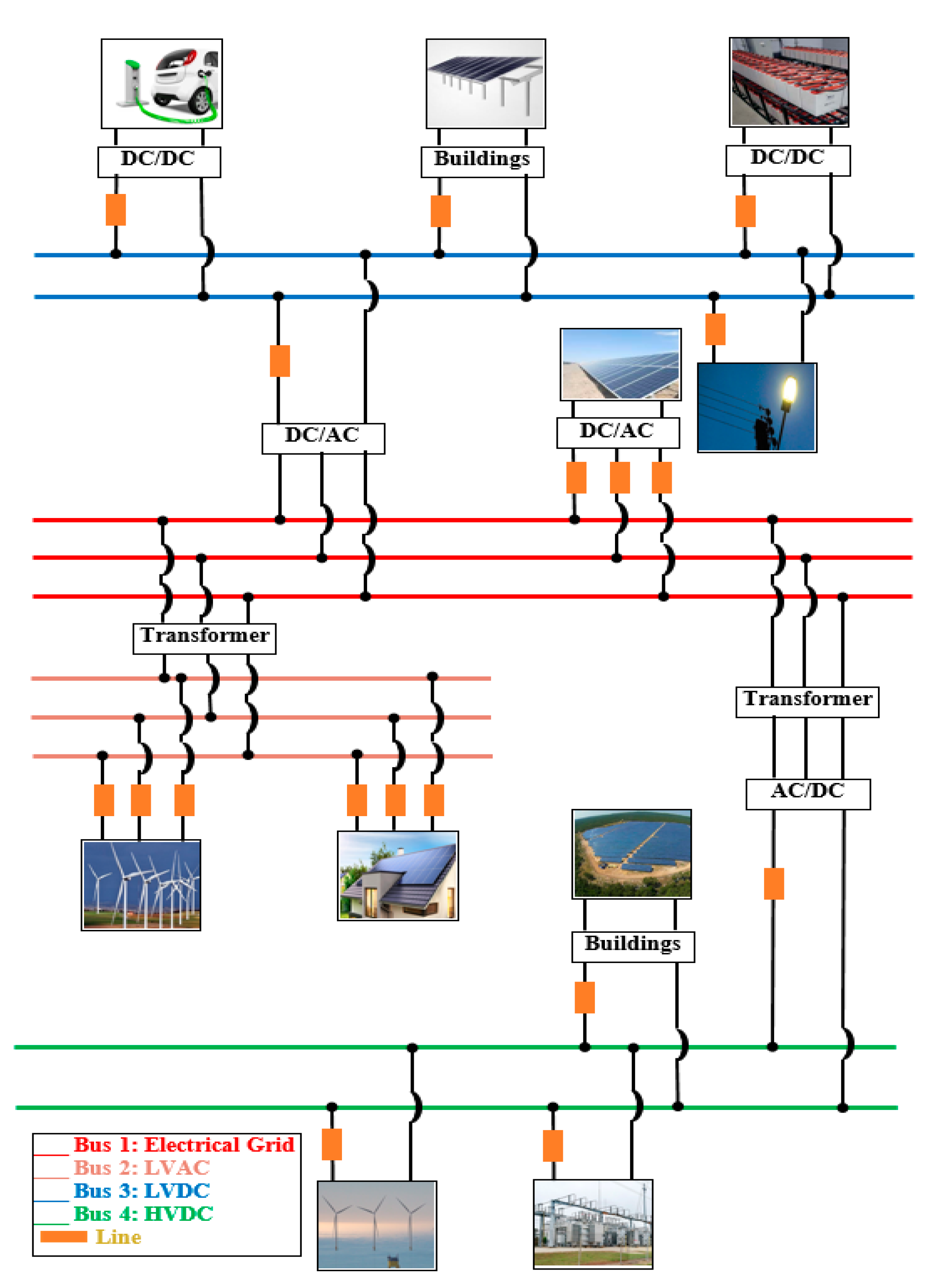 Applsci 13 00808 g001