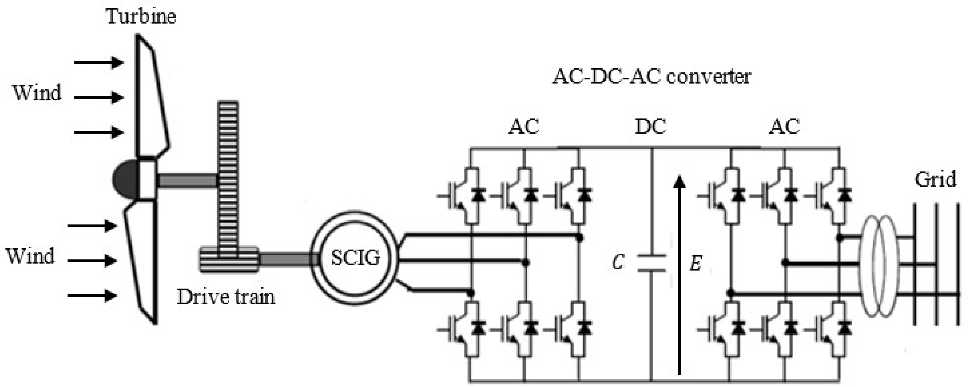 Applsci 13 00808 g002