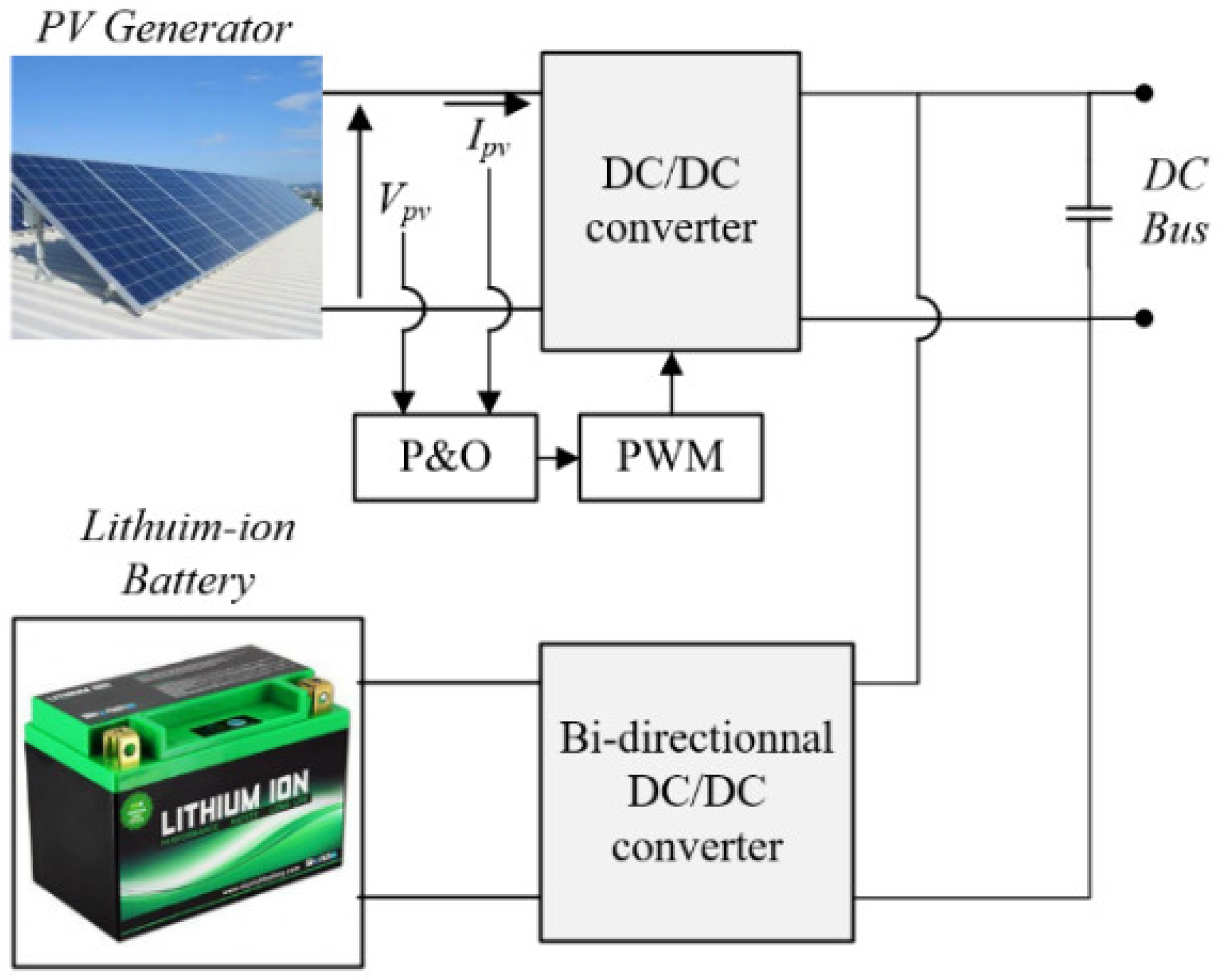 Applsci 13 00808 g004