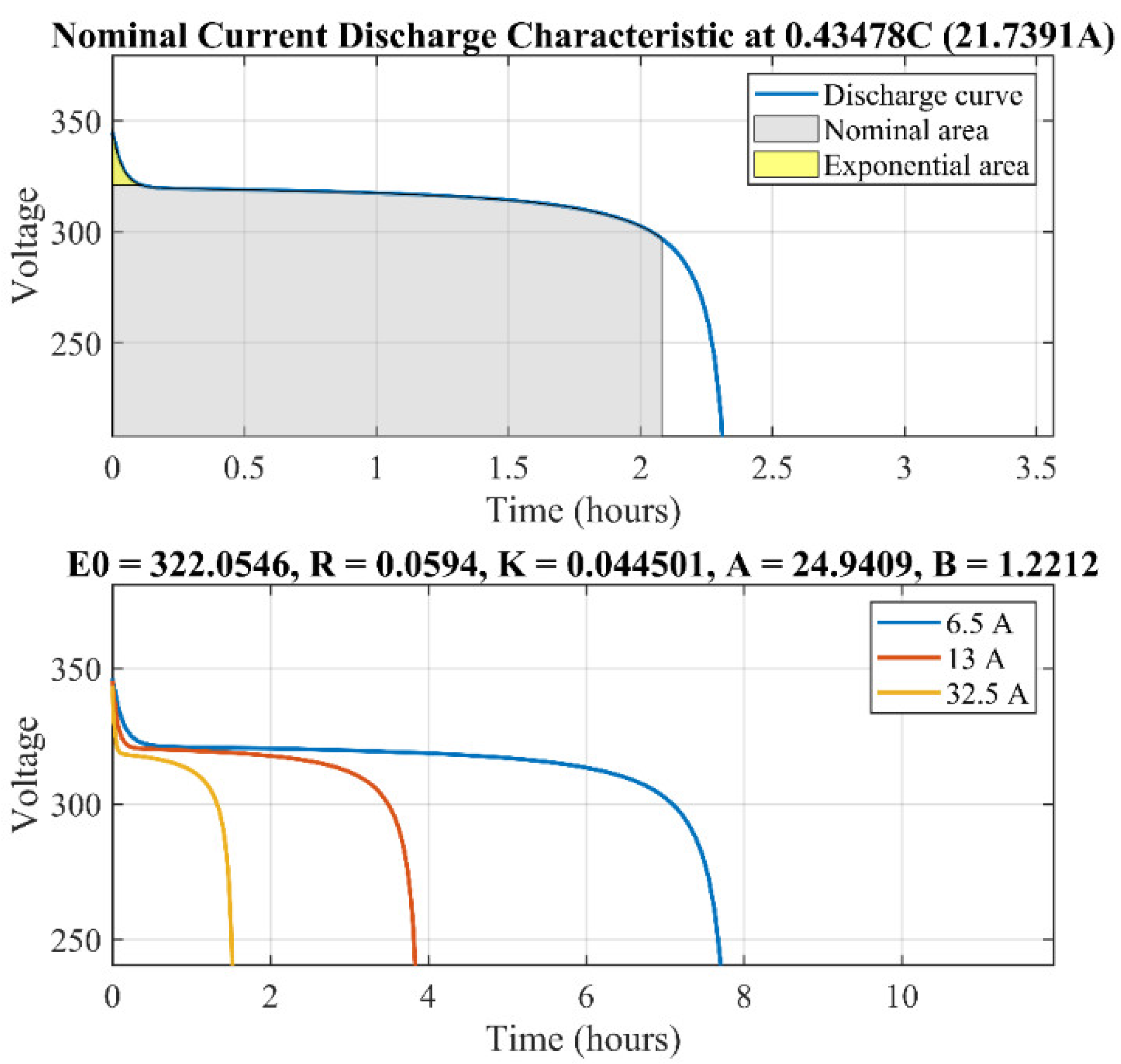 Applsci 13 00808 g014