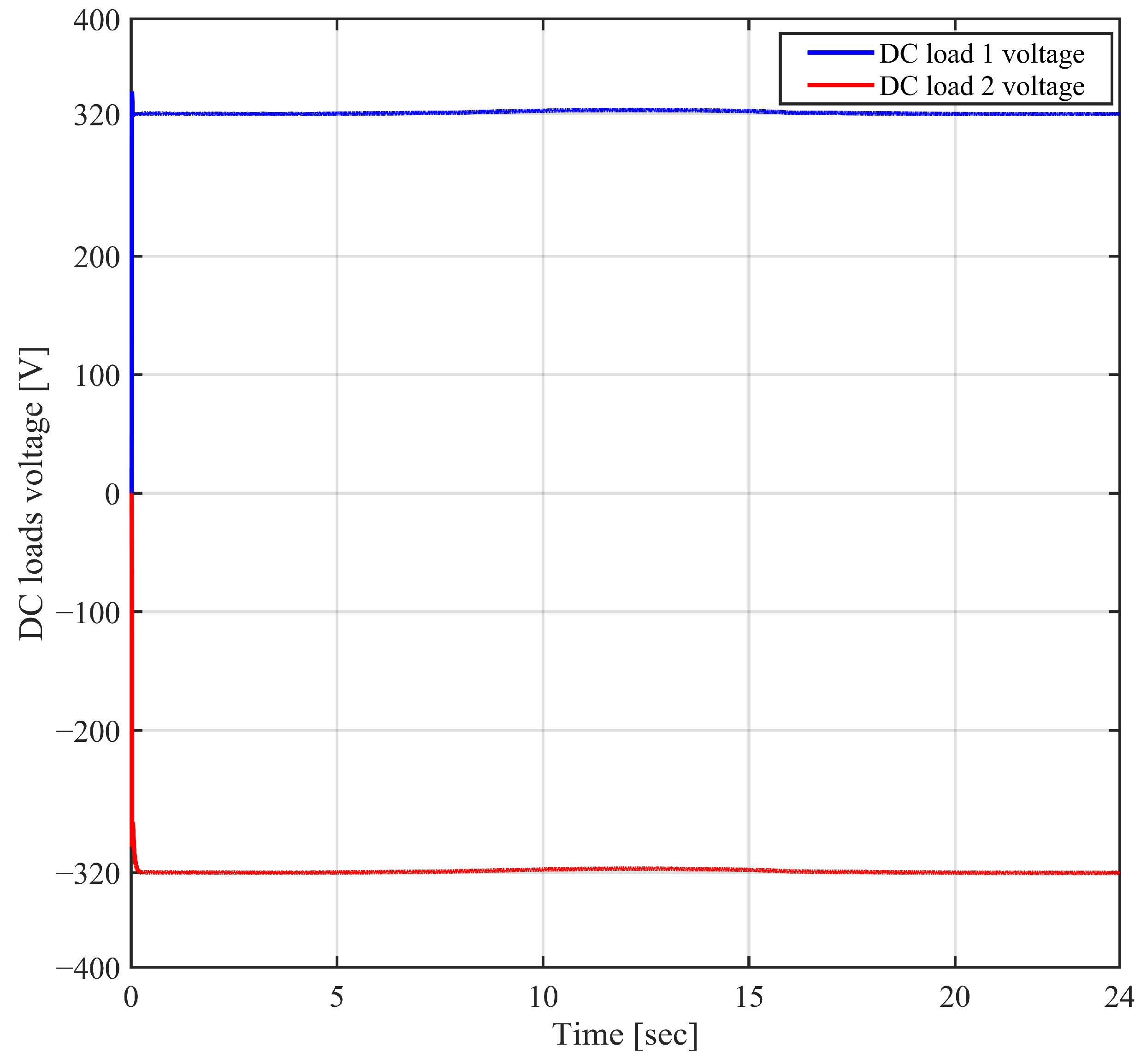 Applsci 13 00808 g016