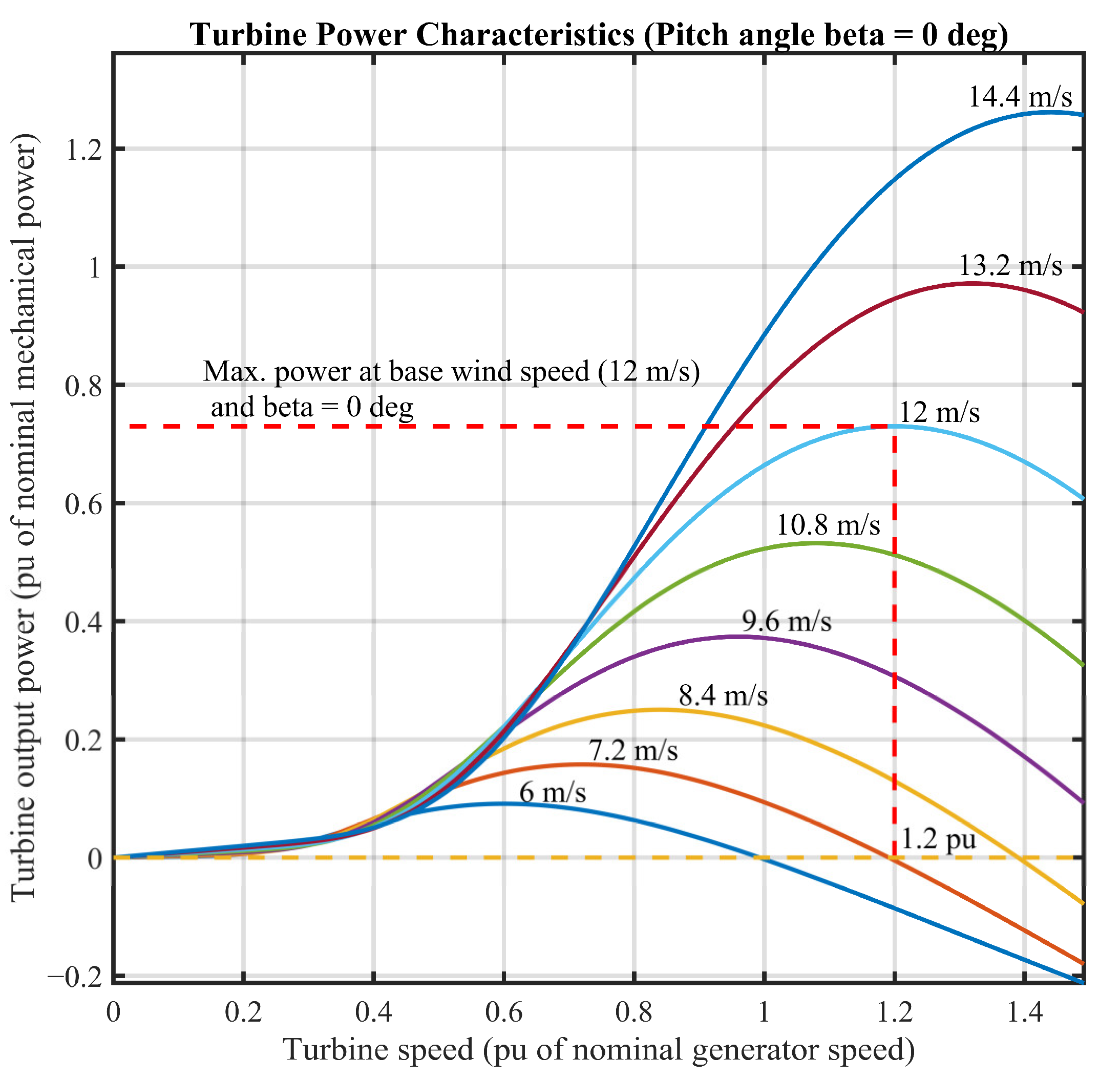 Applsci 13 00808 g019