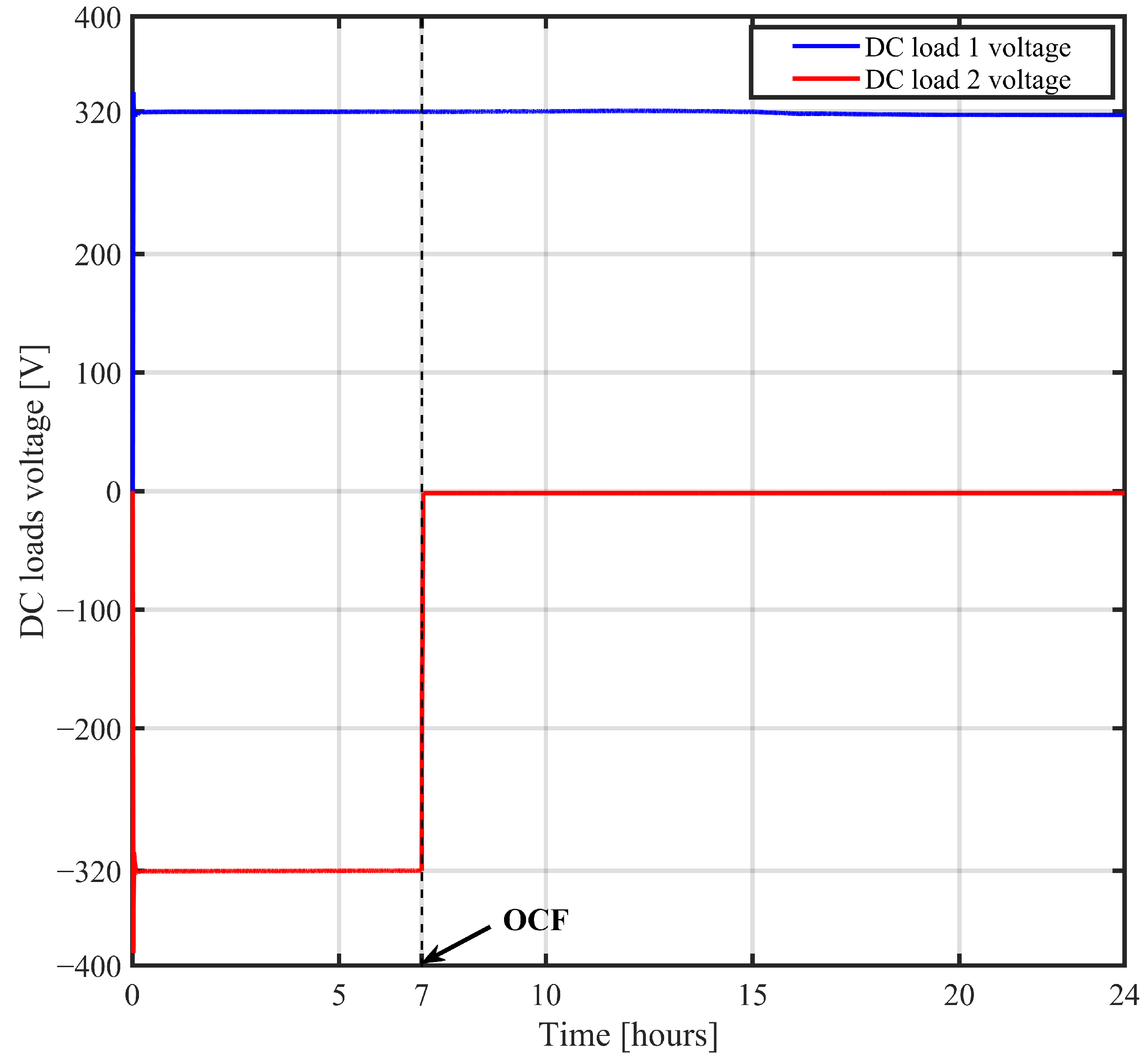 Applsci 13 00808 g023