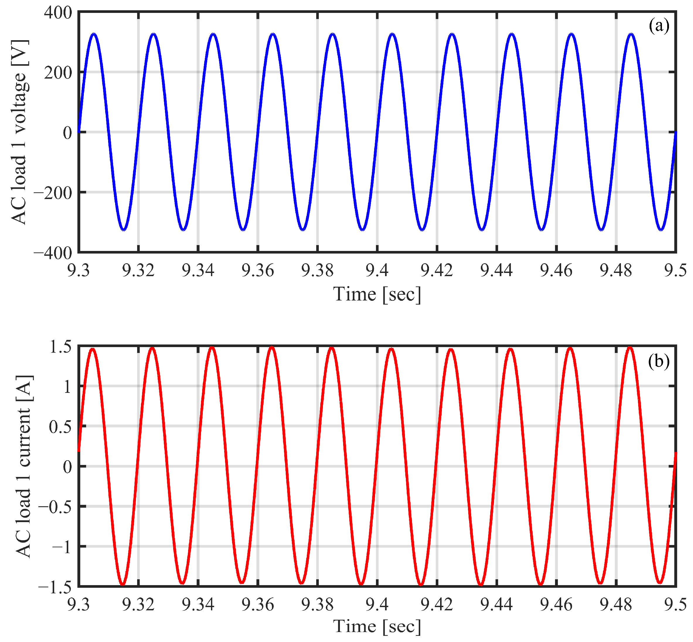 Applsci 13 00808 g024