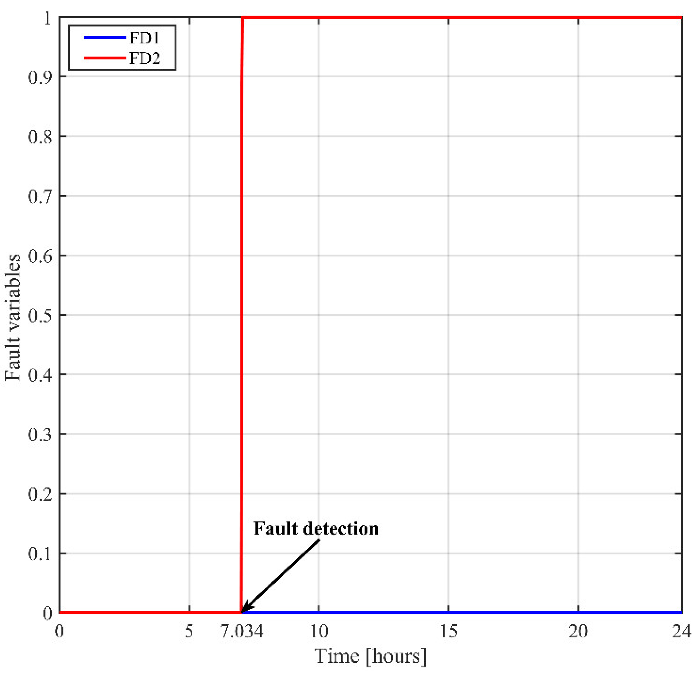 Applsci 13 00808 g026