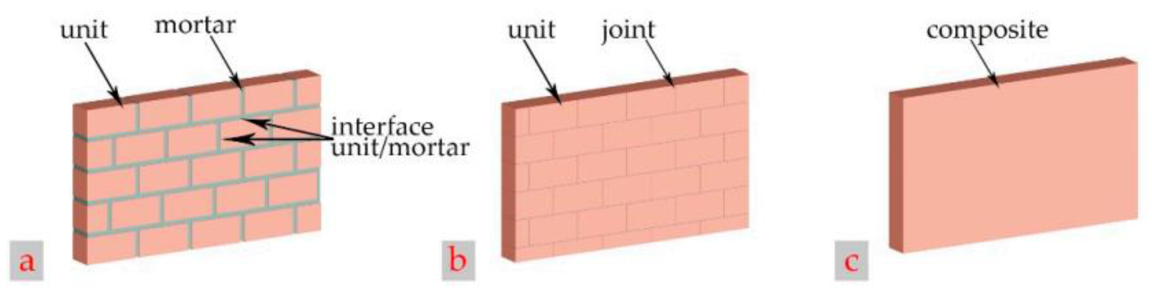 Applsci 13 00809 g004