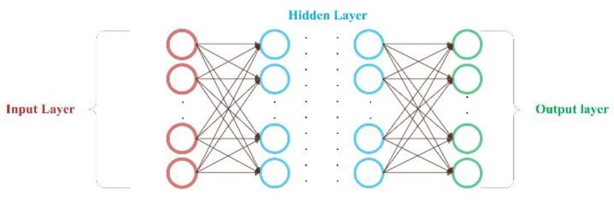 Applsci 13 00809 g010