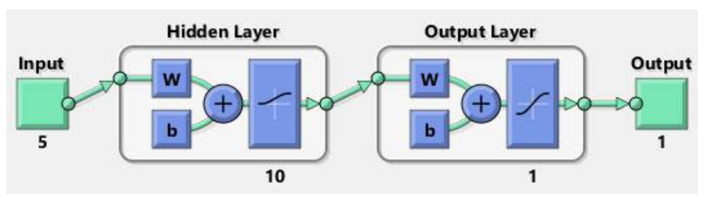 Applsci 13 00809 g011