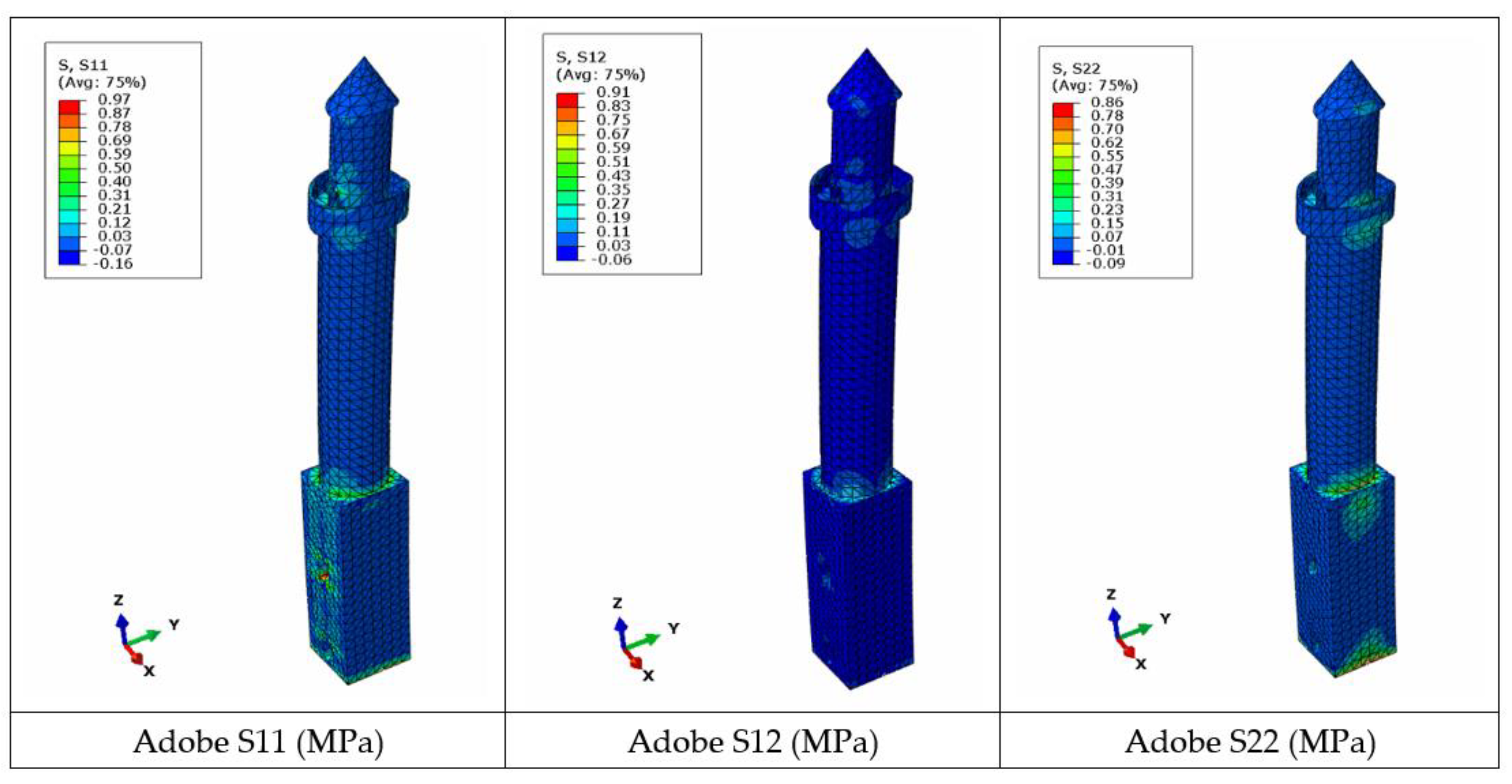Applsci 13 00809 g014