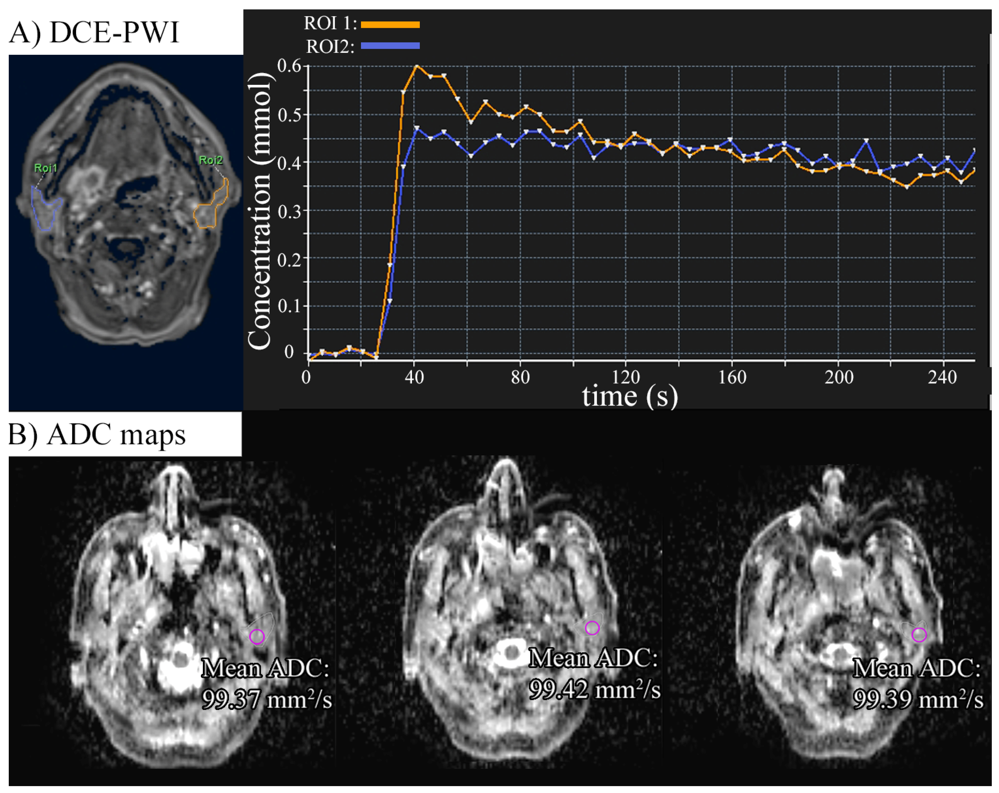 Applsci 13 00810 g002 Applsci 13 00810 g002