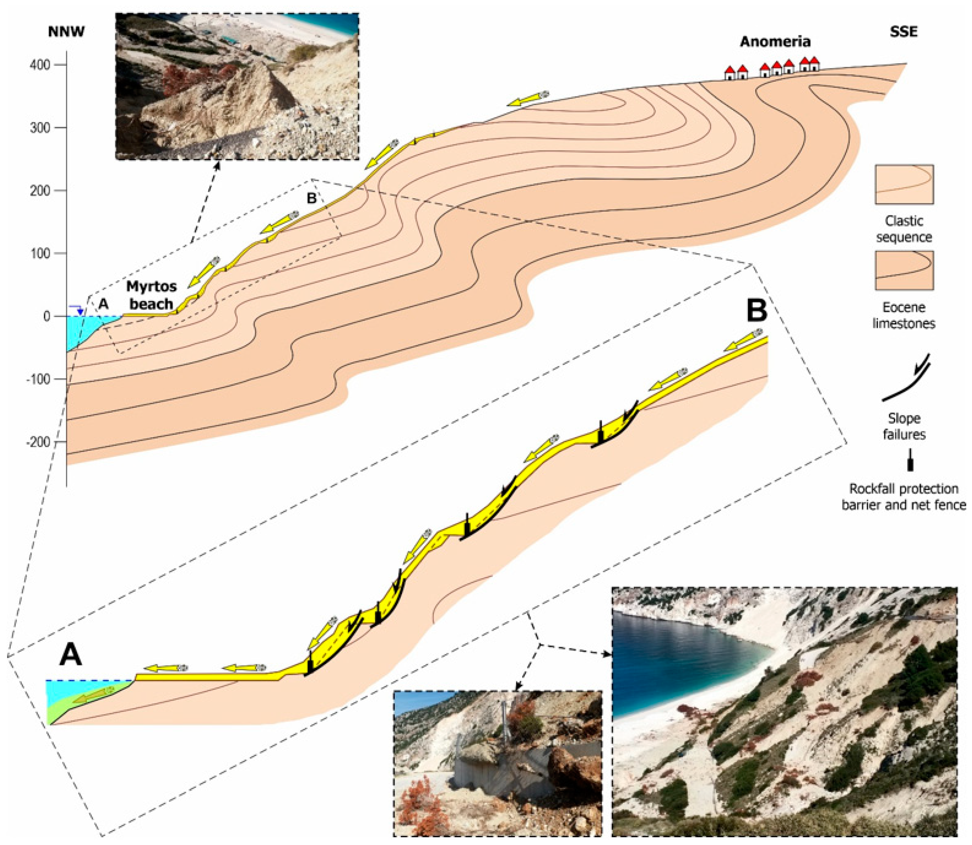 Applsci 13 00812 g003