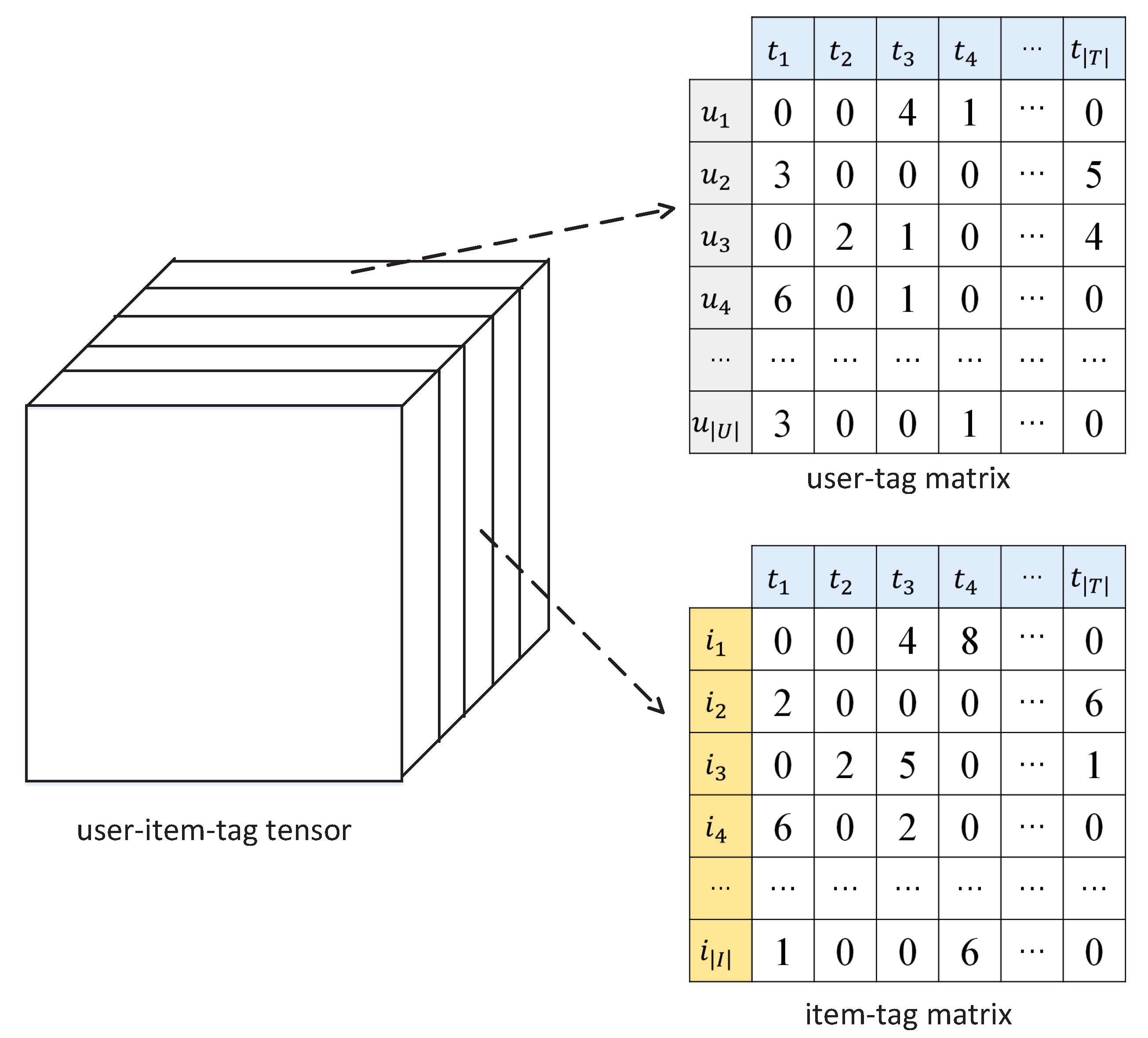 Applsci 13 00814 g001