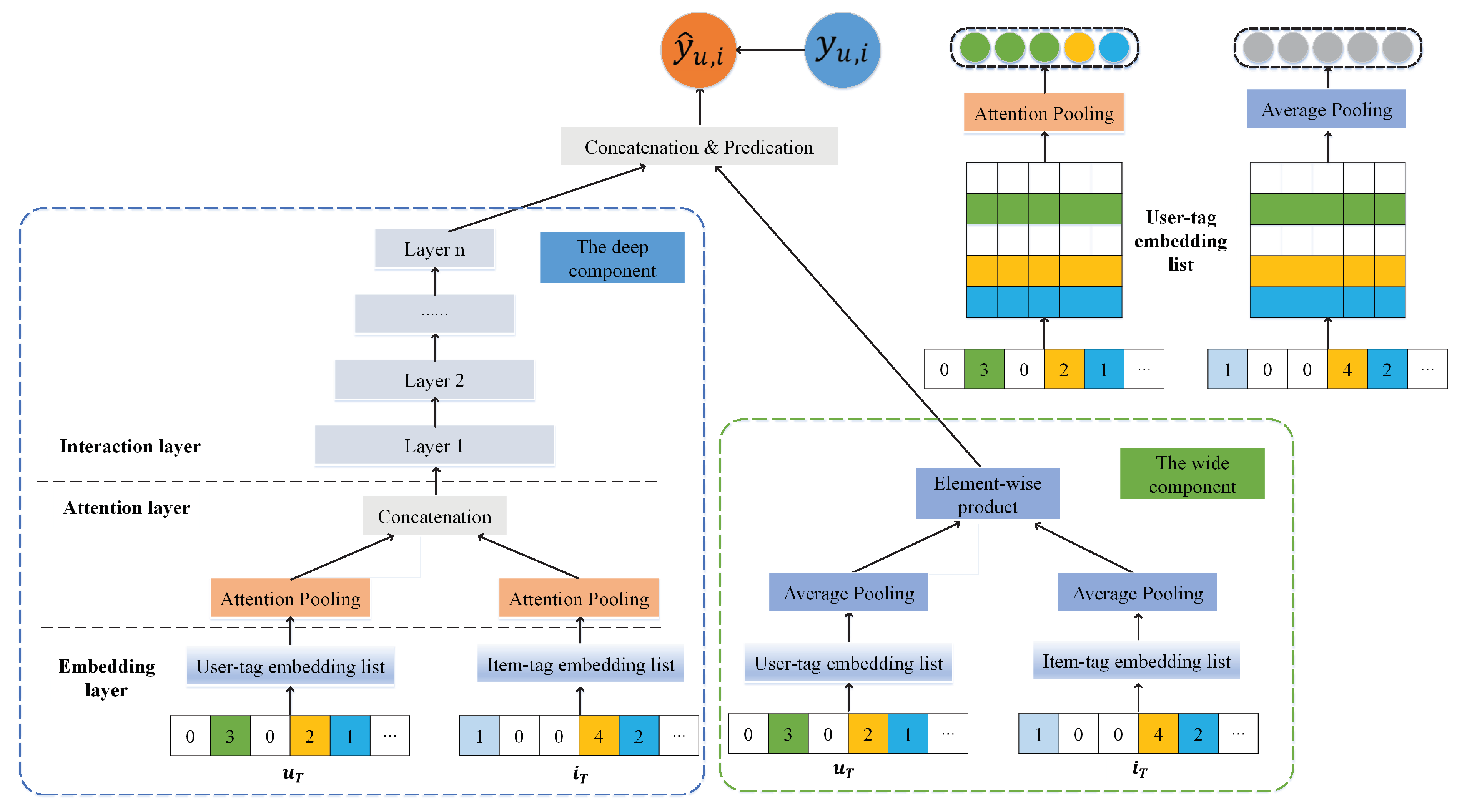 Applsci 13 00814 g002