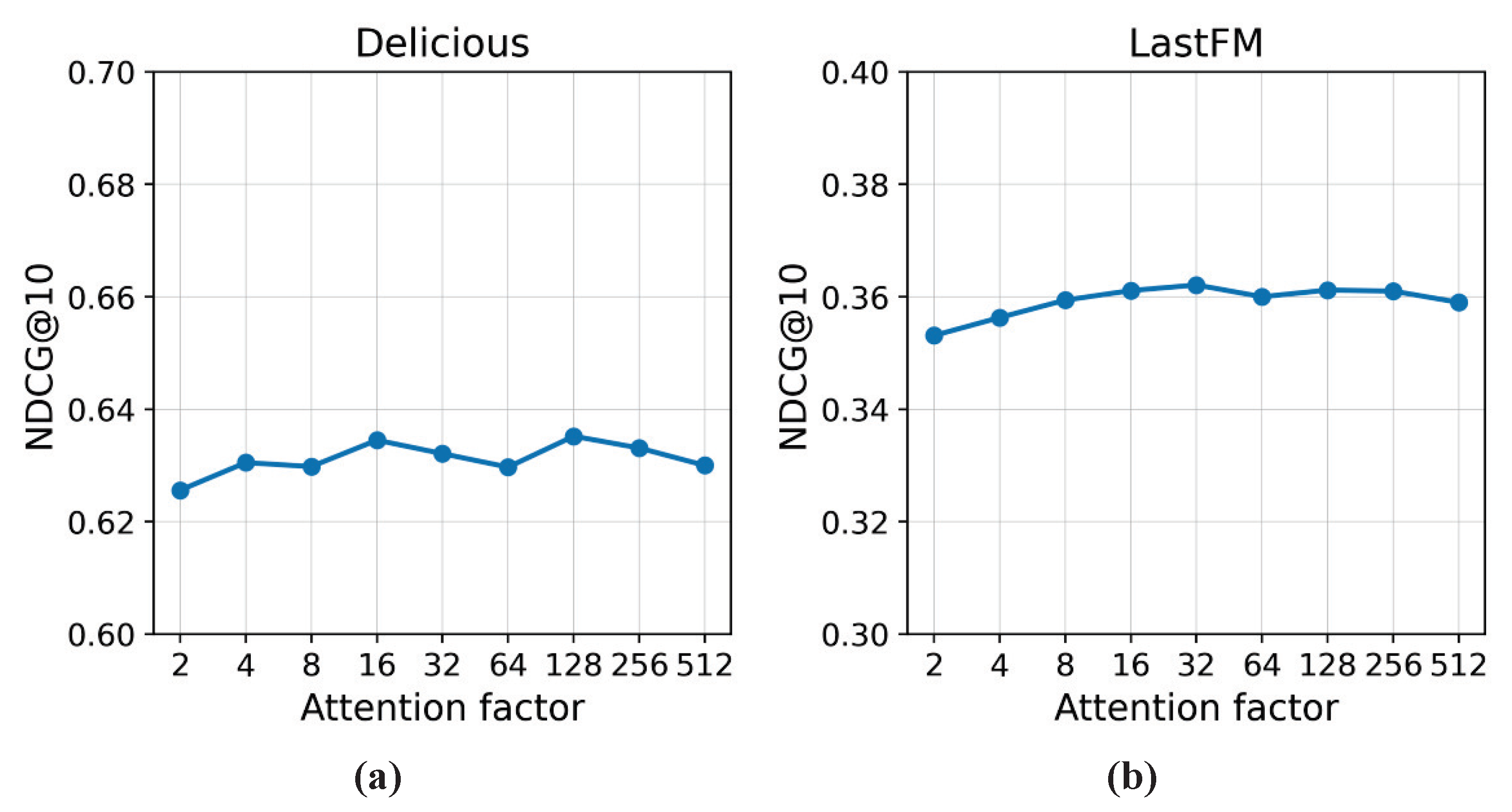 Applsci 13 00814 g004