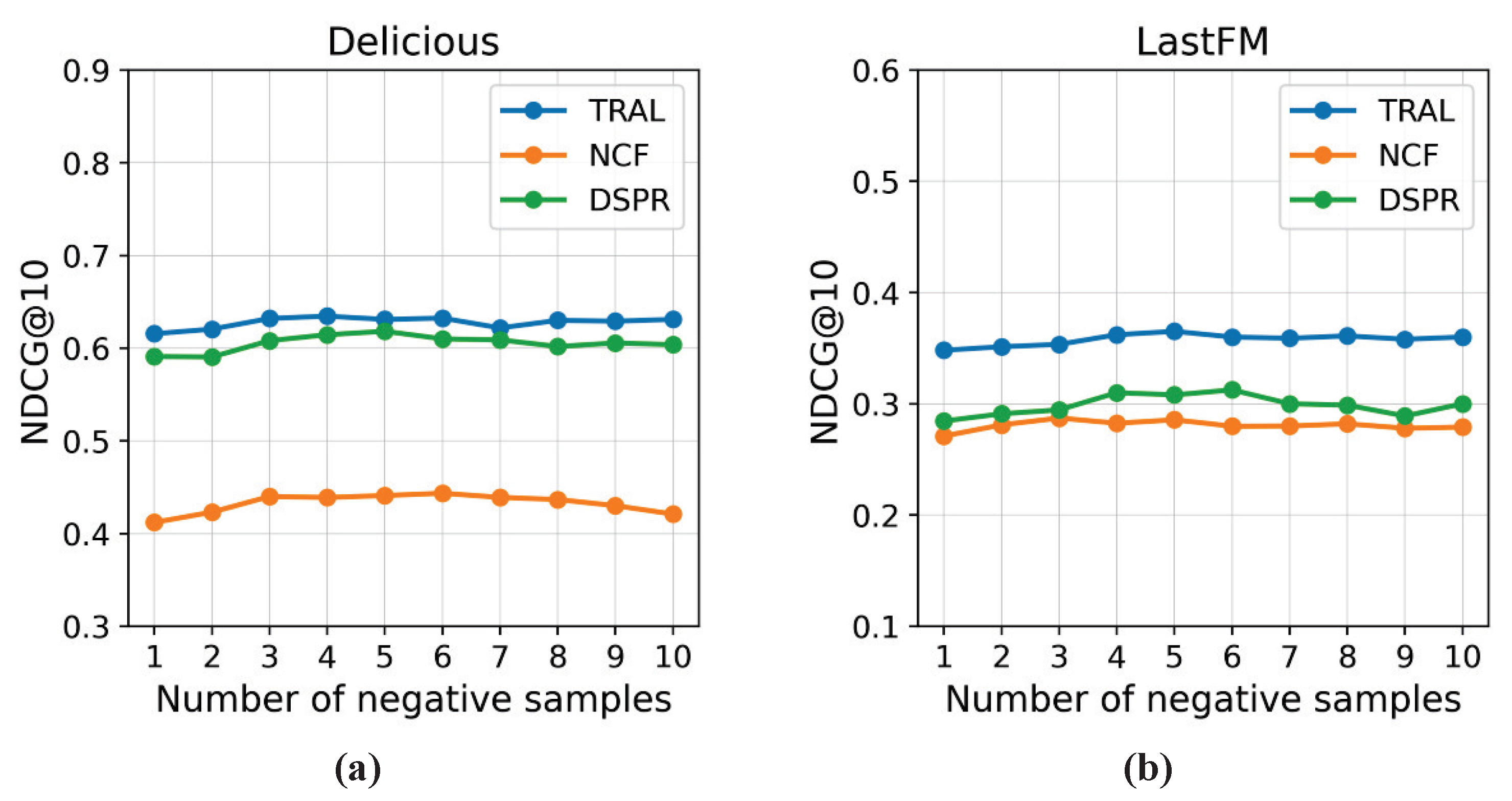 Applsci 13 00814 g005