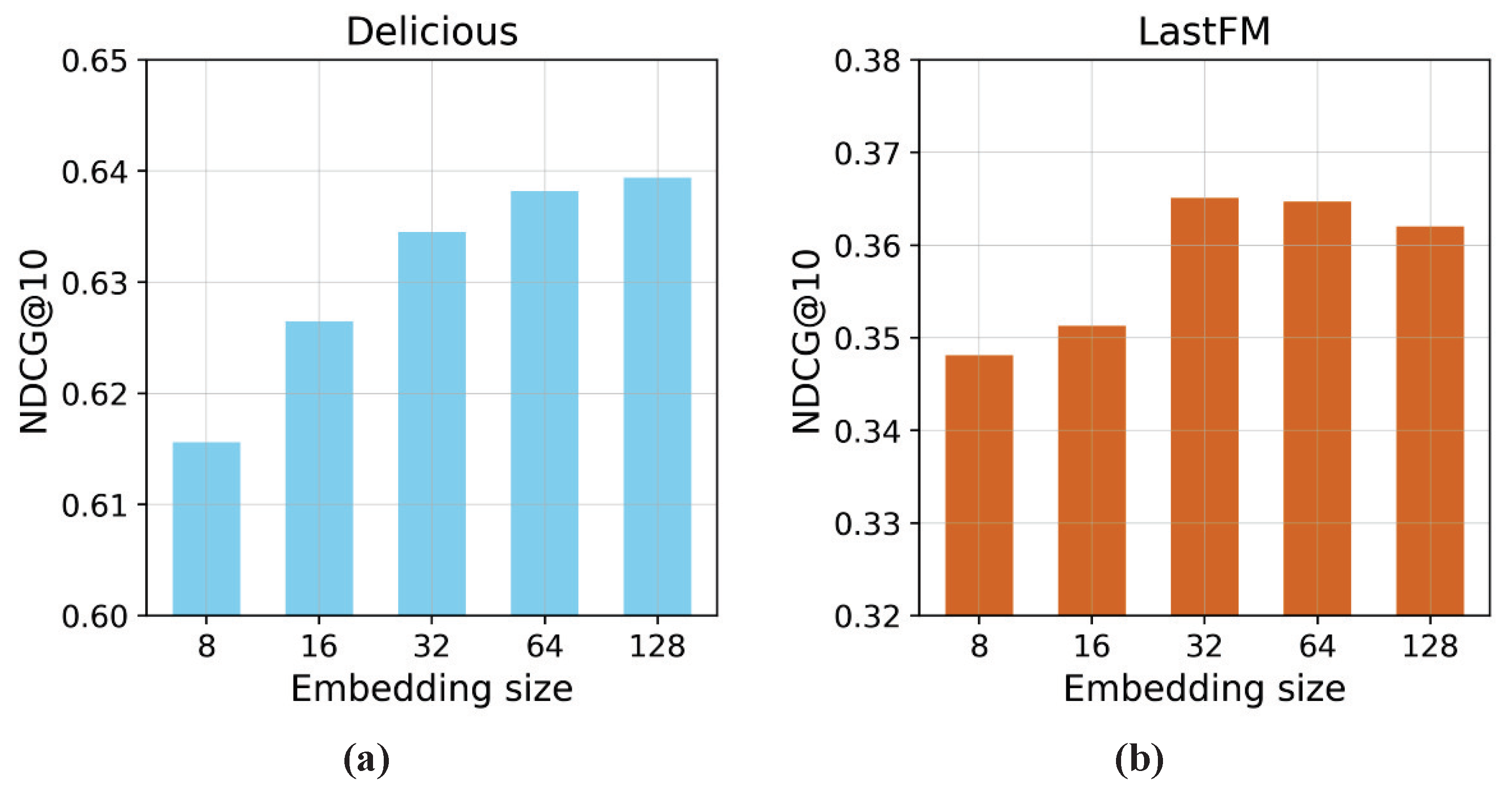 Applsci 13 00814 g006