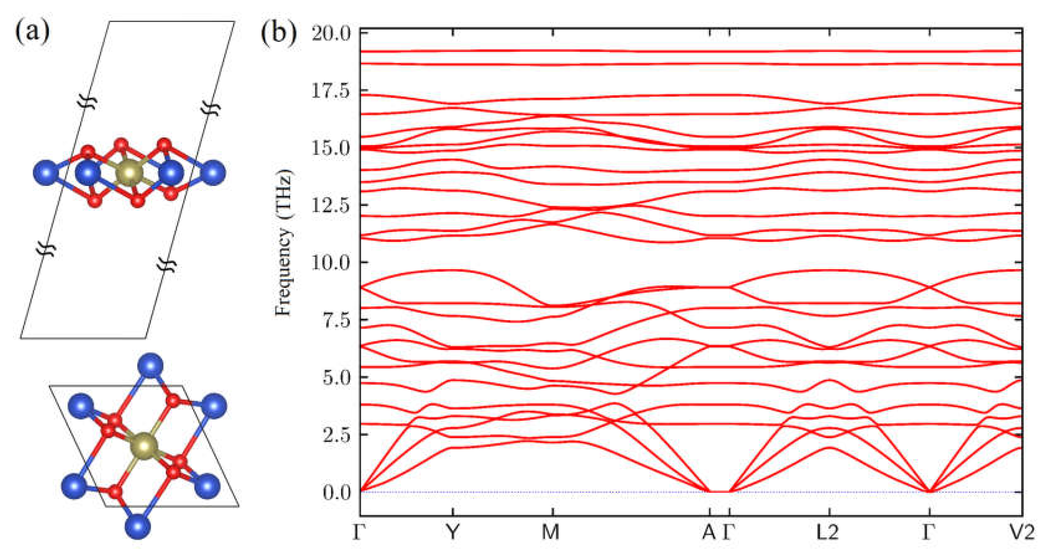 Applsci 13 00815 g001