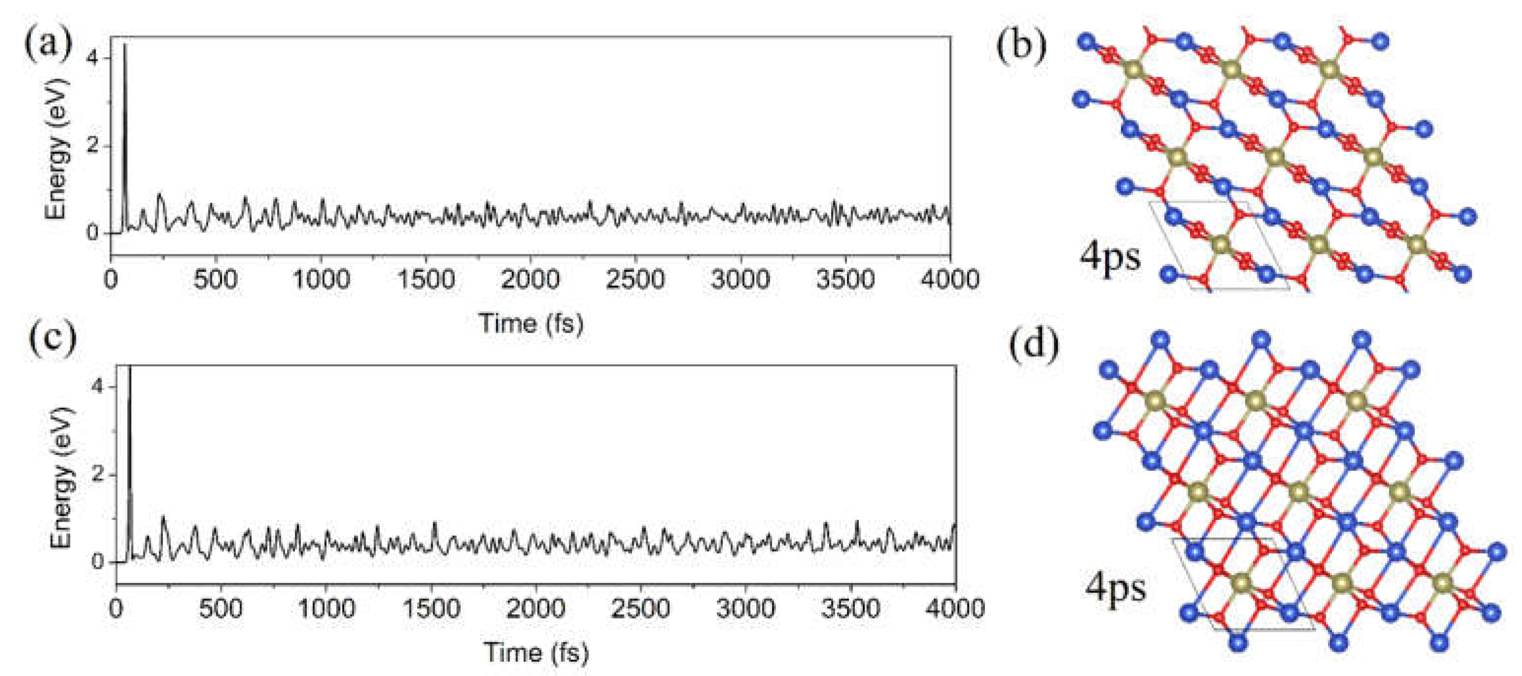 Applsci 13 00815 g002