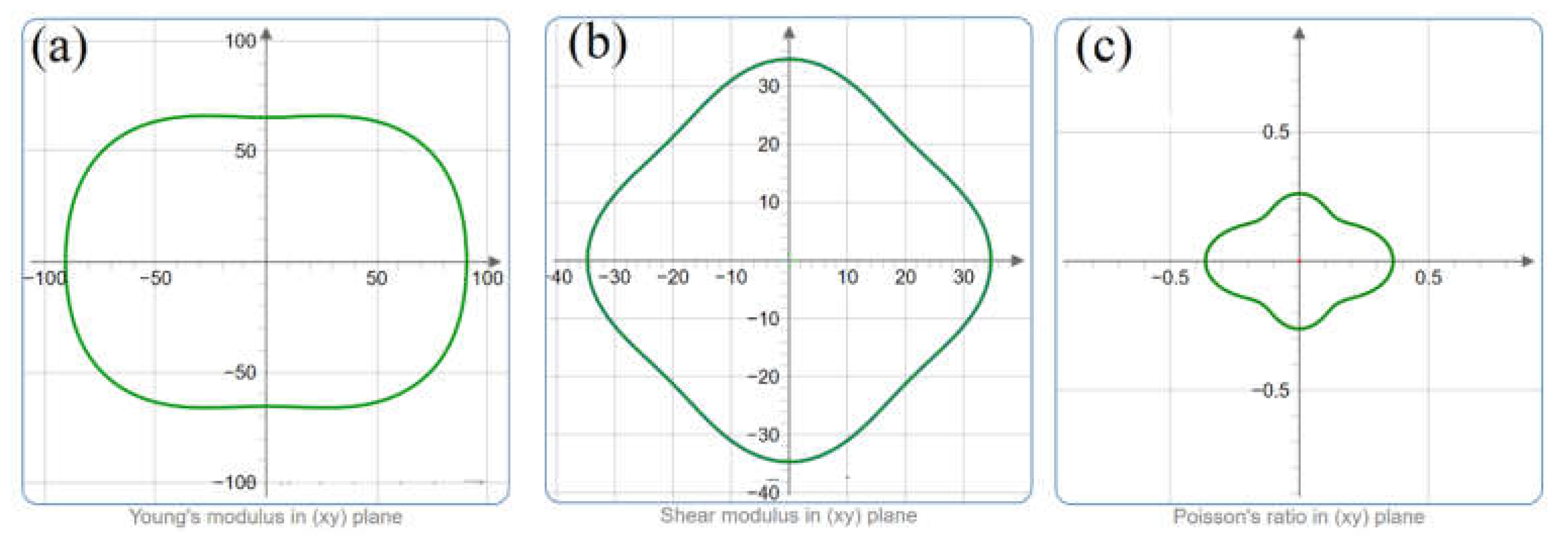 Applsci 13 00815 g005