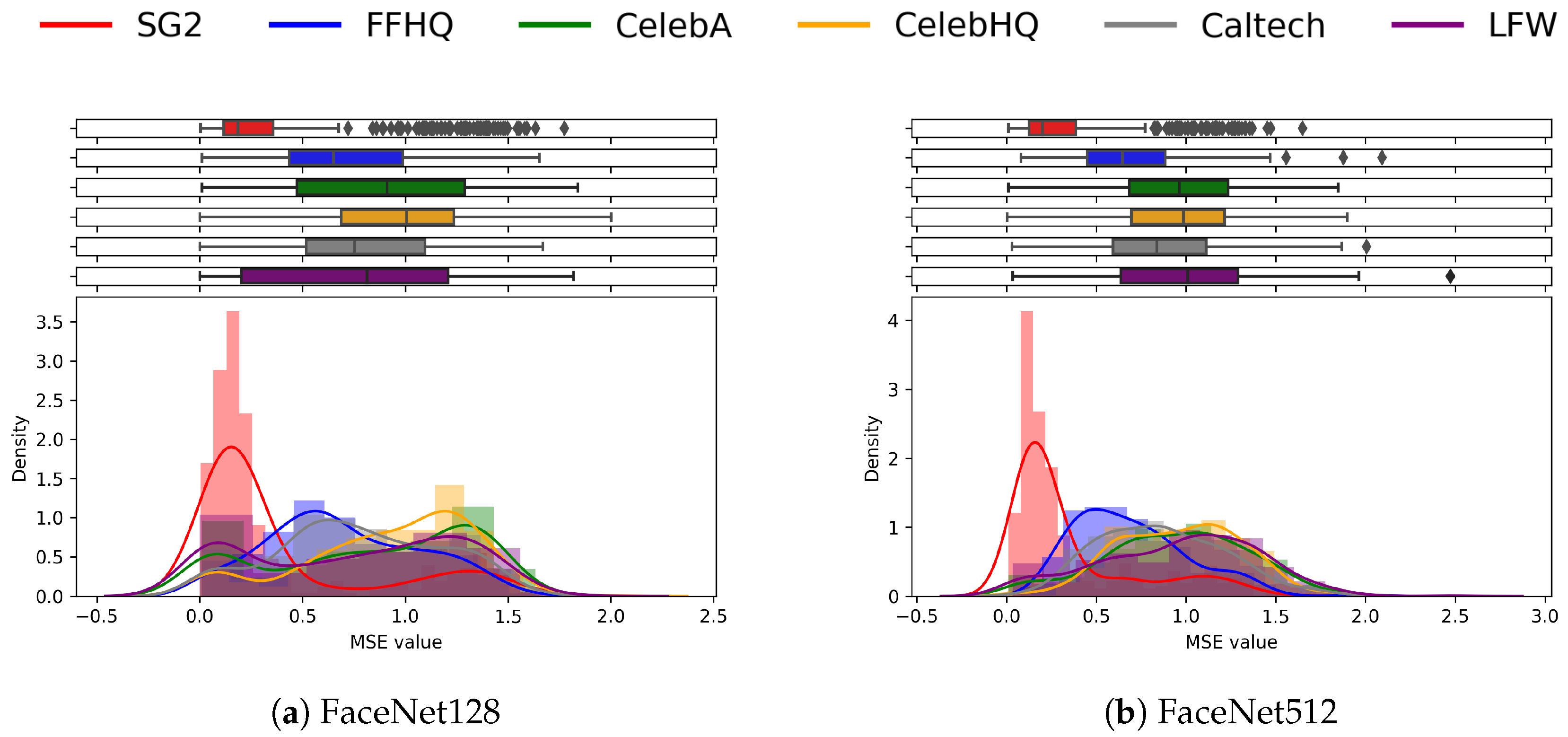 Applsci 13 00816 g008