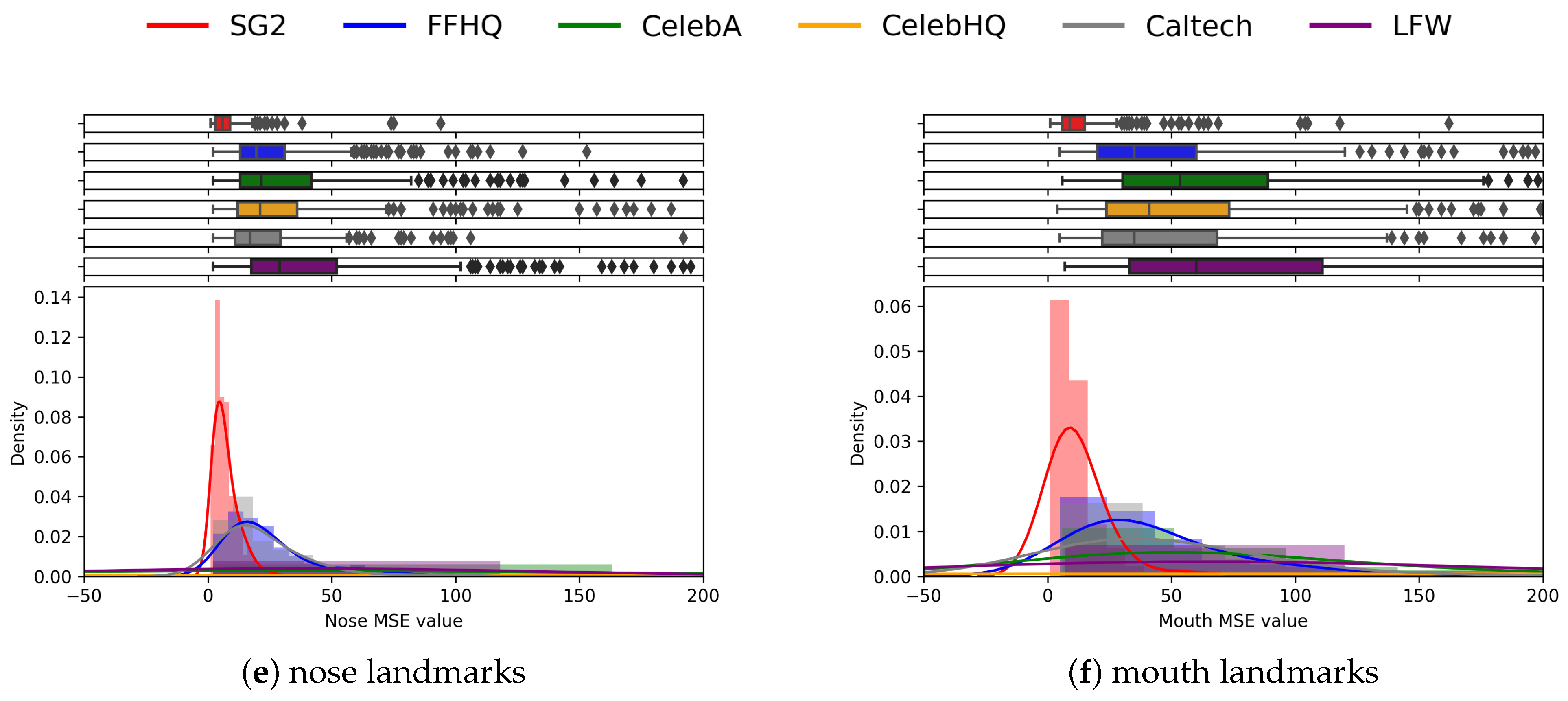Applsci 13 00816 g009b
