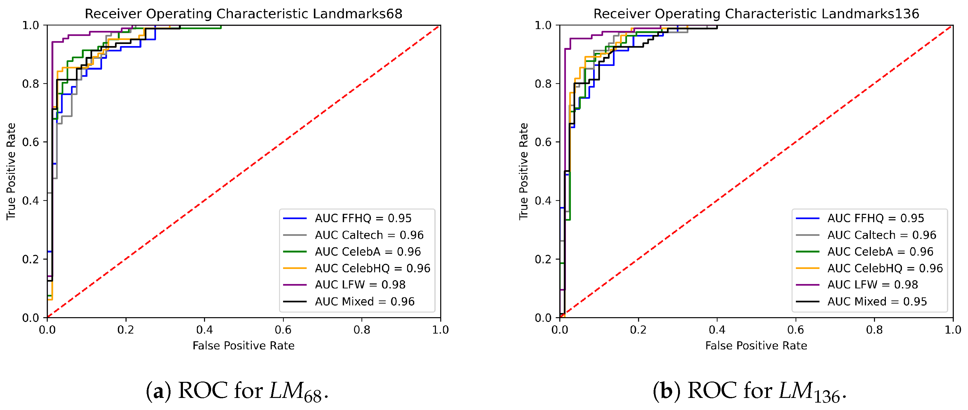Applsci 13 00816 g013