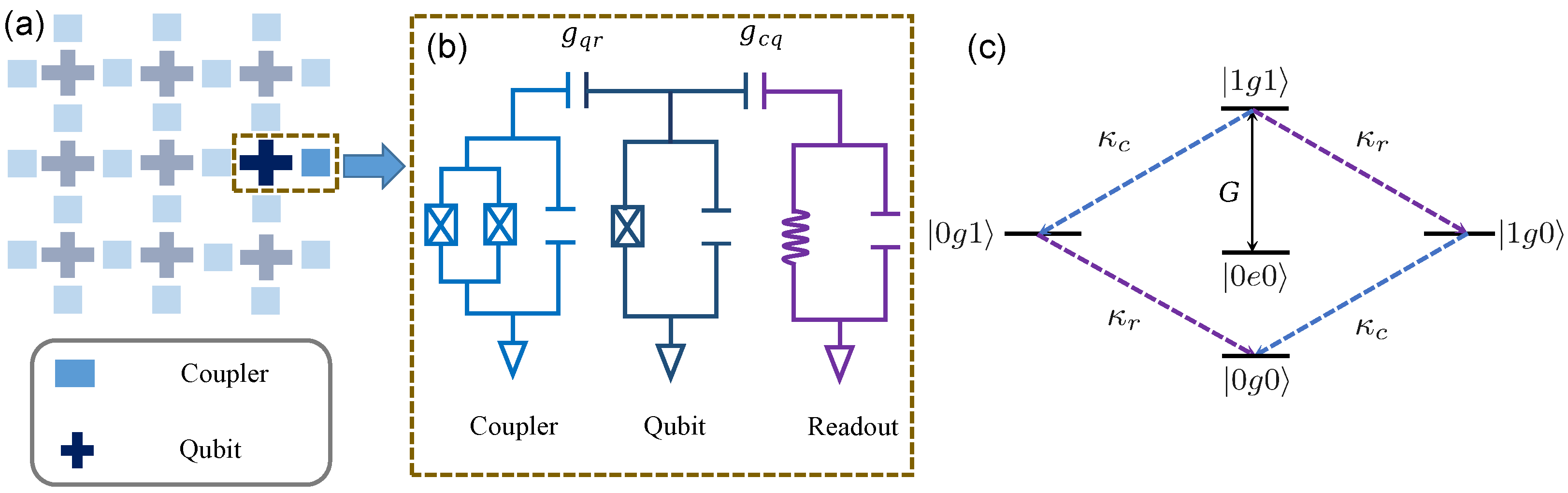 Applsci 13 00817 g002 Applsci 13 00817 g002