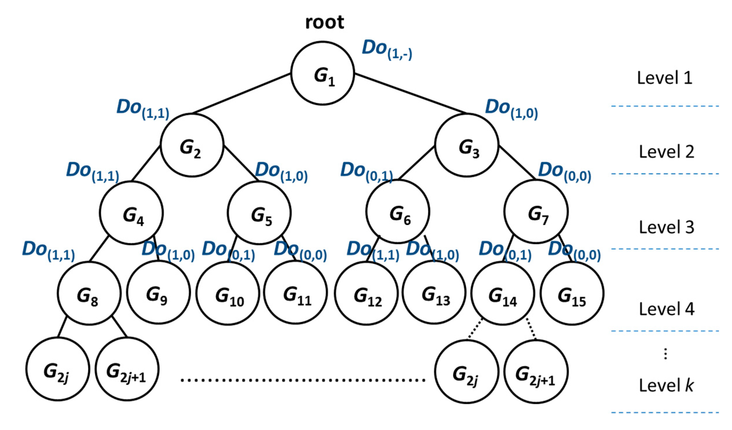 Applsci 13 00819 g003 Applsci 13 00819 g003