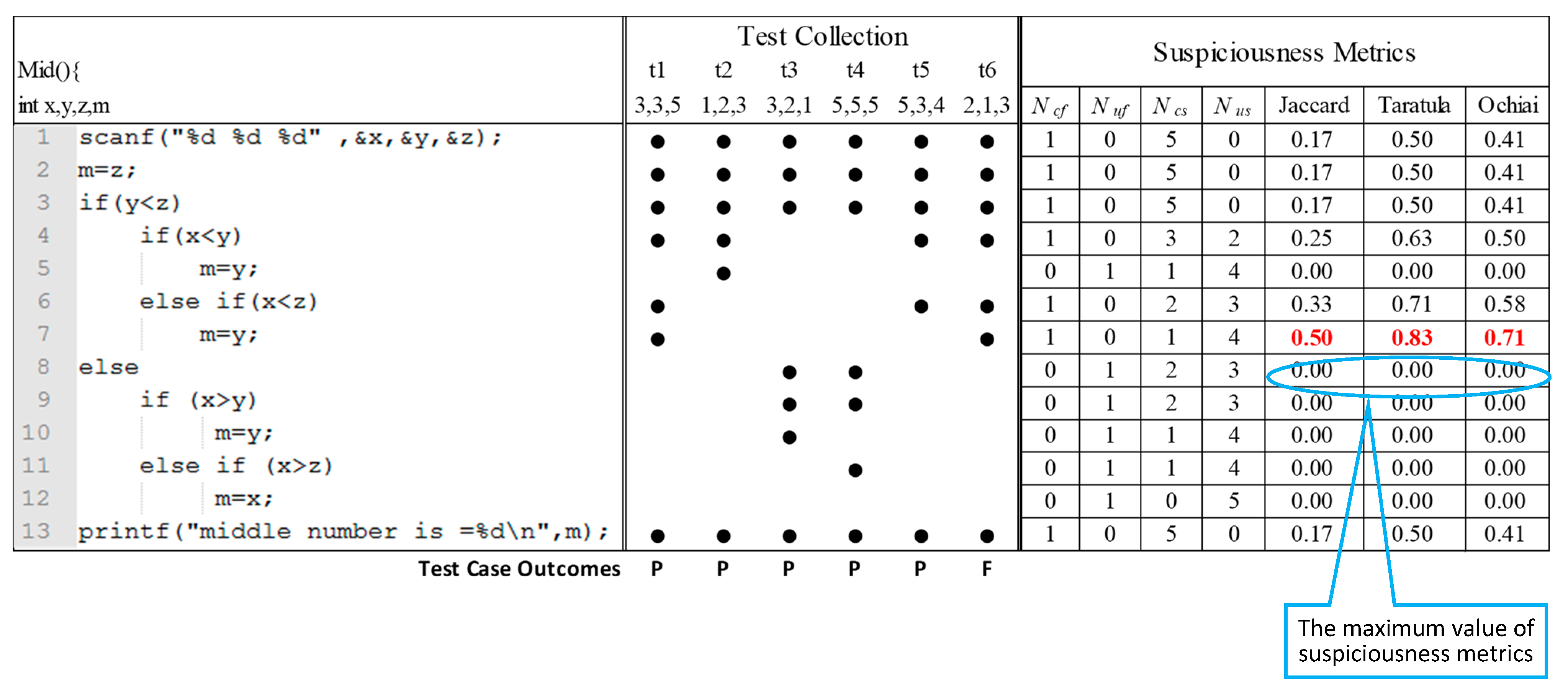 Applsci 13 00819 g004 Applsci 13 00819 g004