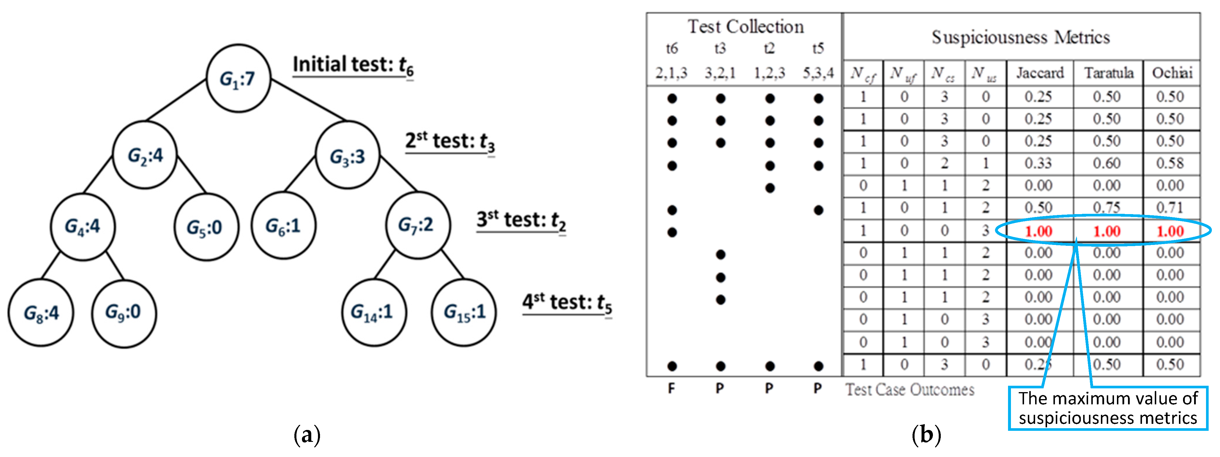 Applsci 13 00819 g005 Applsci 13 00819 g005