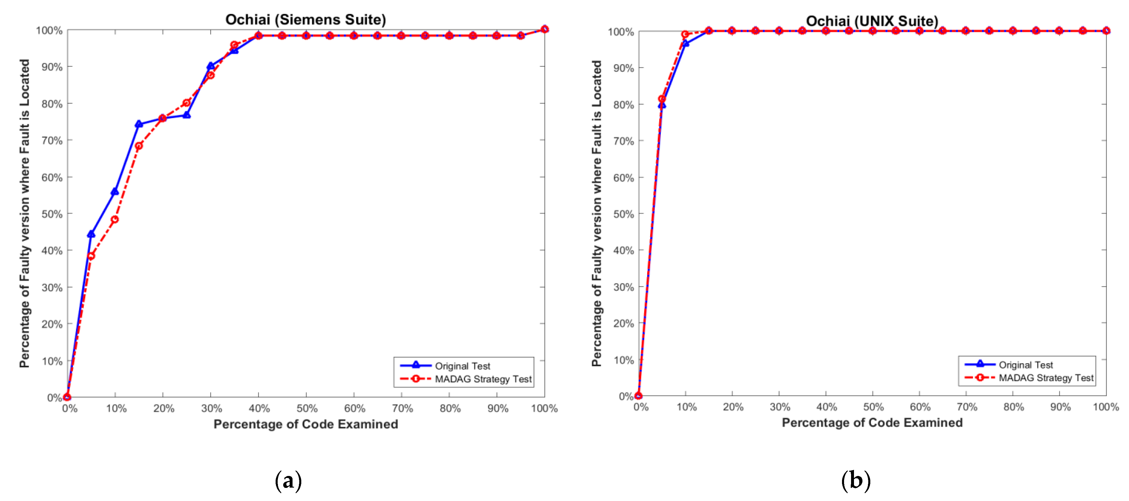 Applsci 13 00819 g006 Applsci 13 00819 g006