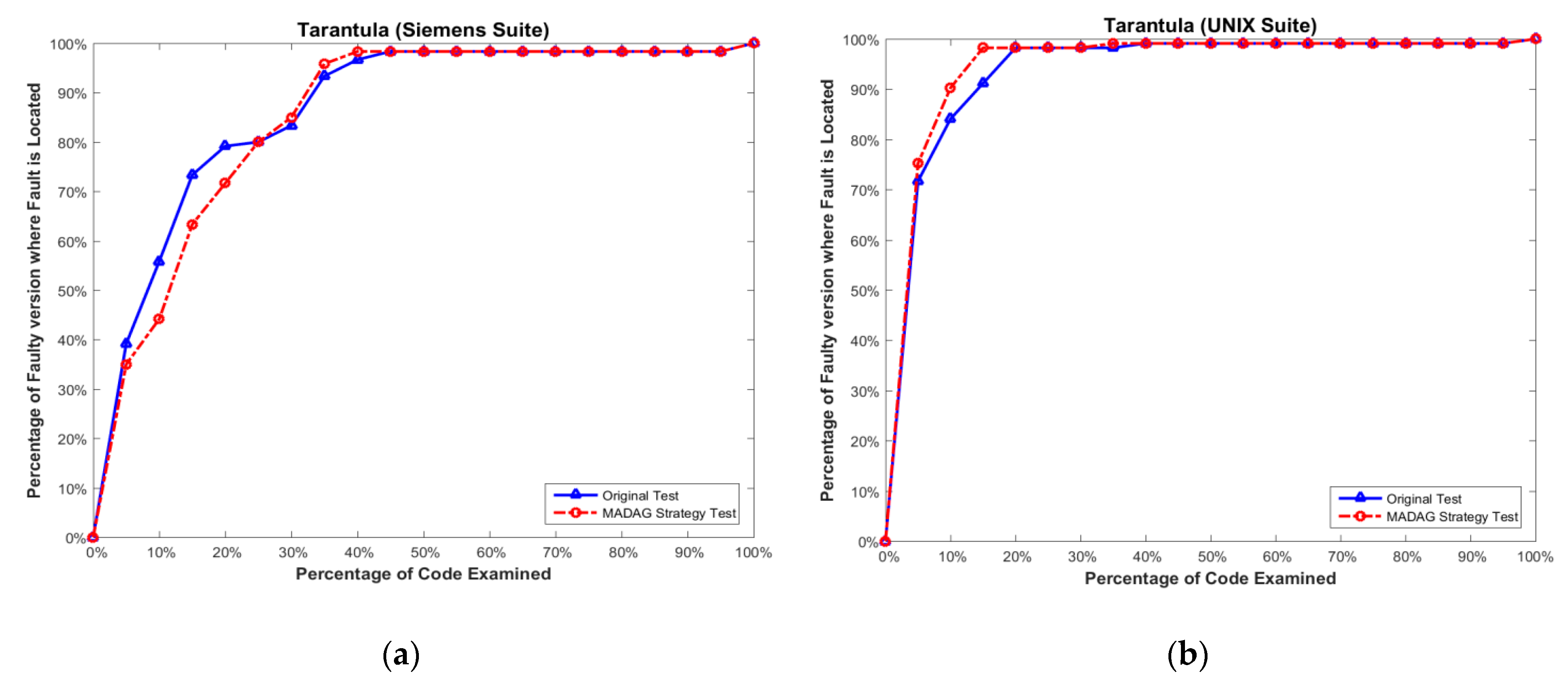 Applsci 13 00819 g007 Applsci 13 00819 g007