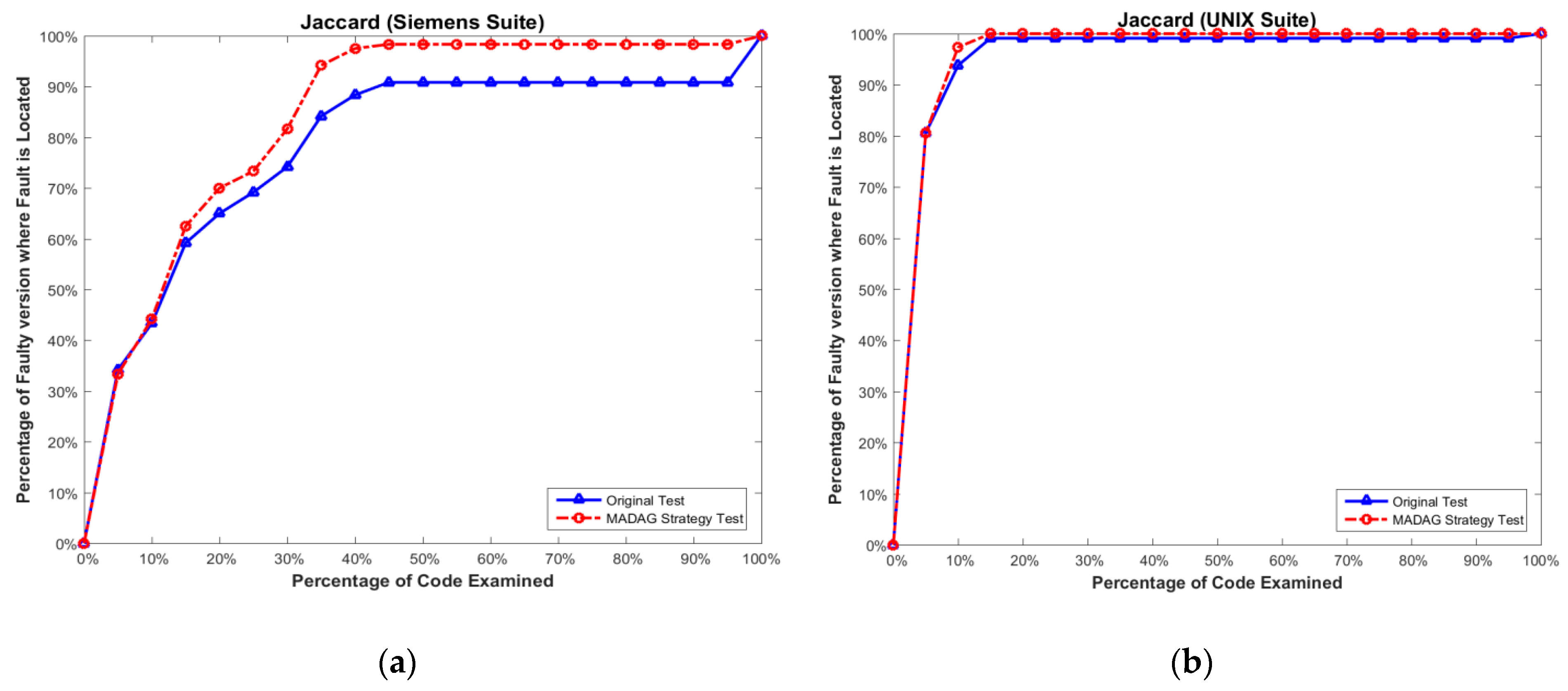 Applsci 13 00819 g008 Applsci 13 00819 g008
