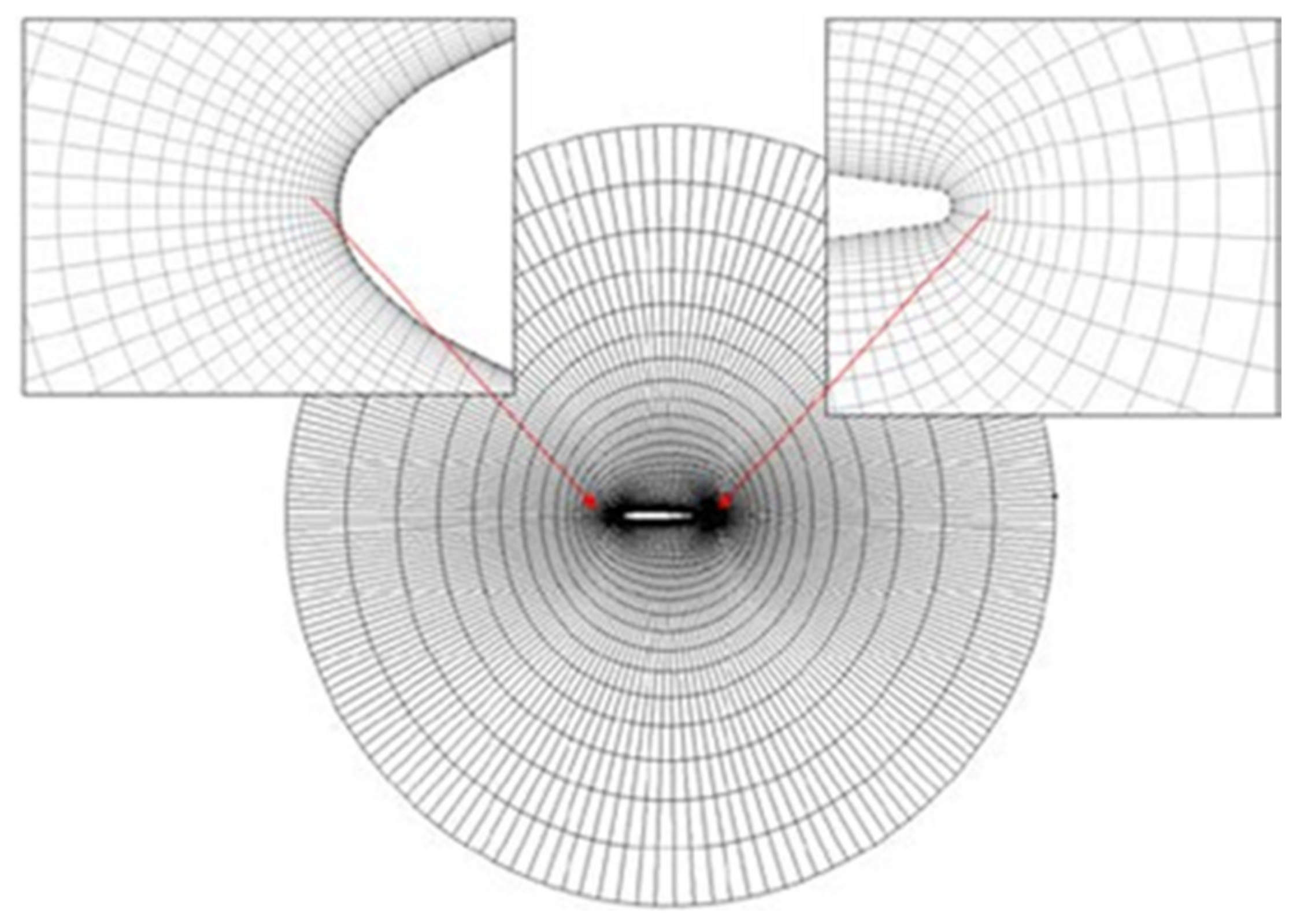 Applsci 13 00820 g002
