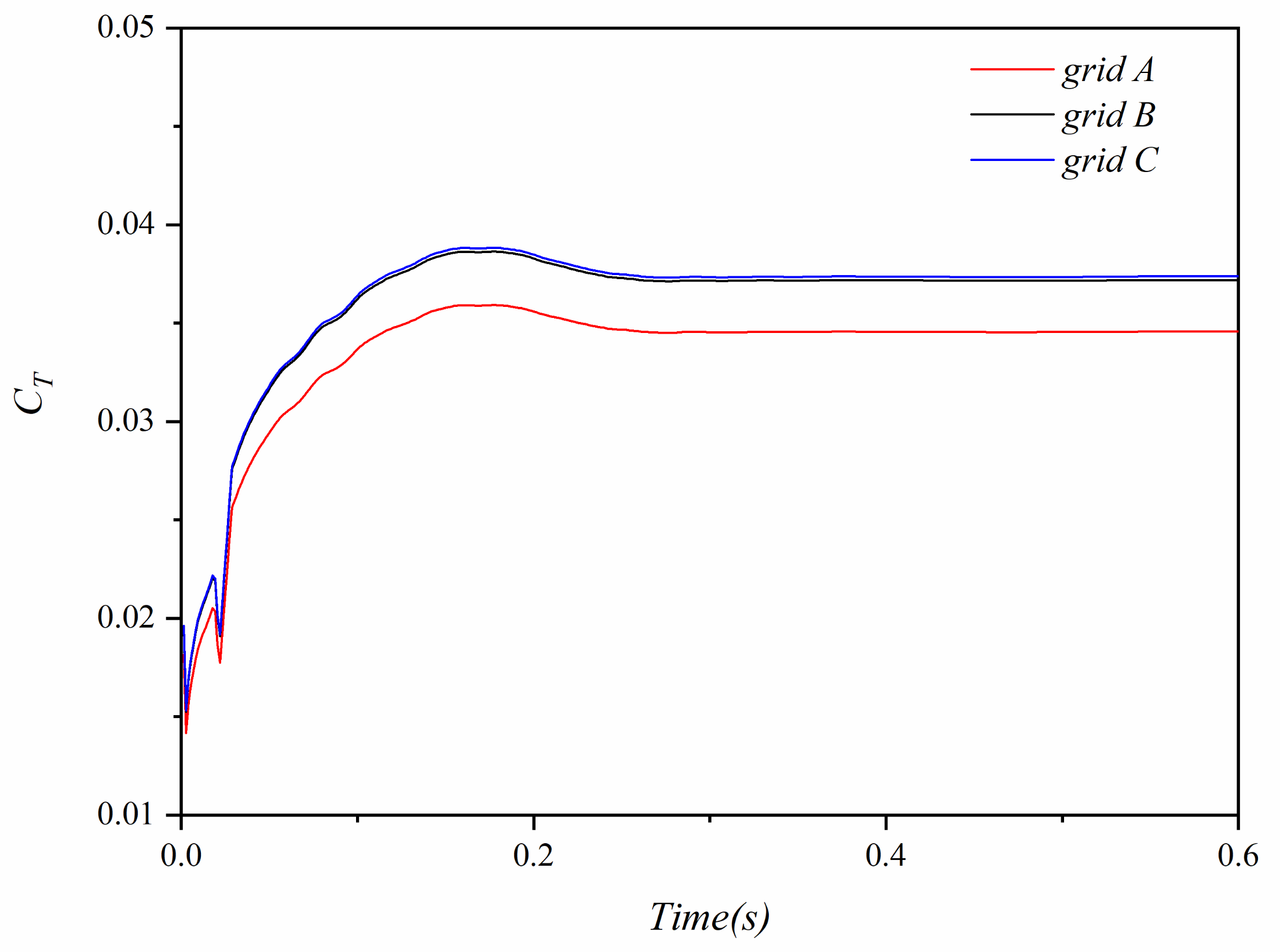 Applsci 13 00820 g005